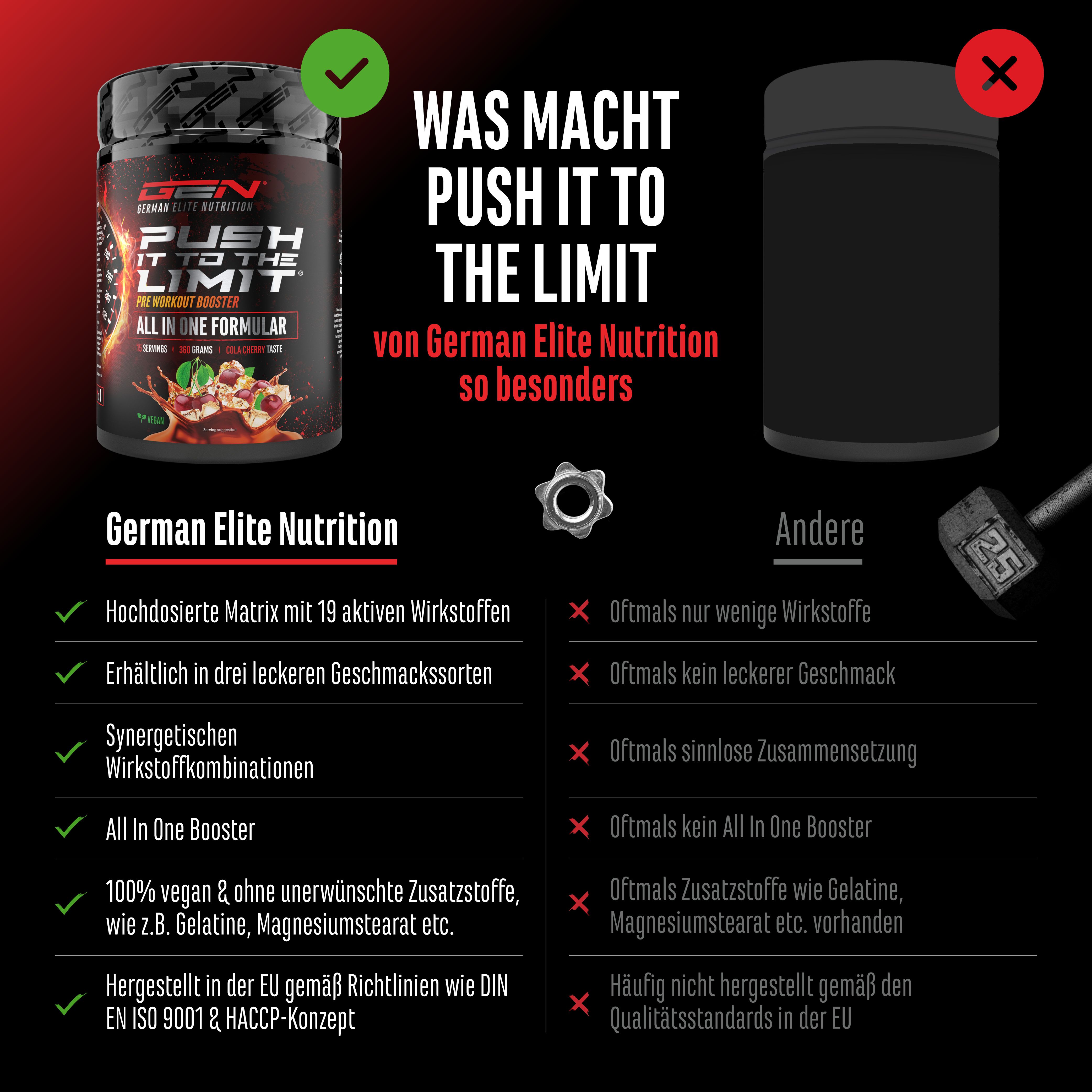 Vergleich GEN Push It To The Limit mit einem anderen Produkt. Vorteile: hochdosierte Matrix, 19 Wirkstoffe, vegan, EU-Qualitätsstandards.