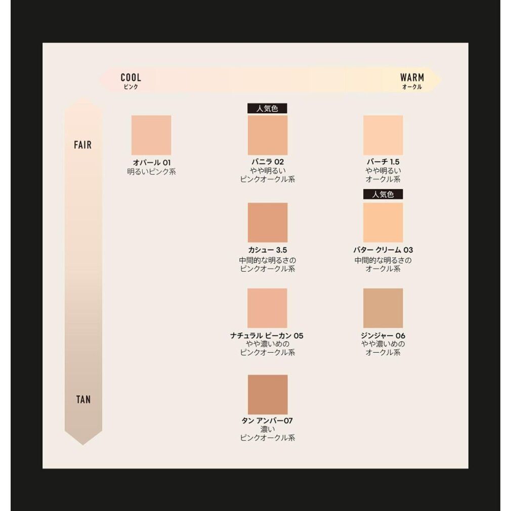 Farbpalette mit verschiedenen Farbtönen. Text: COOL, WARM, FAIR, TAN, Butter Cream 03.