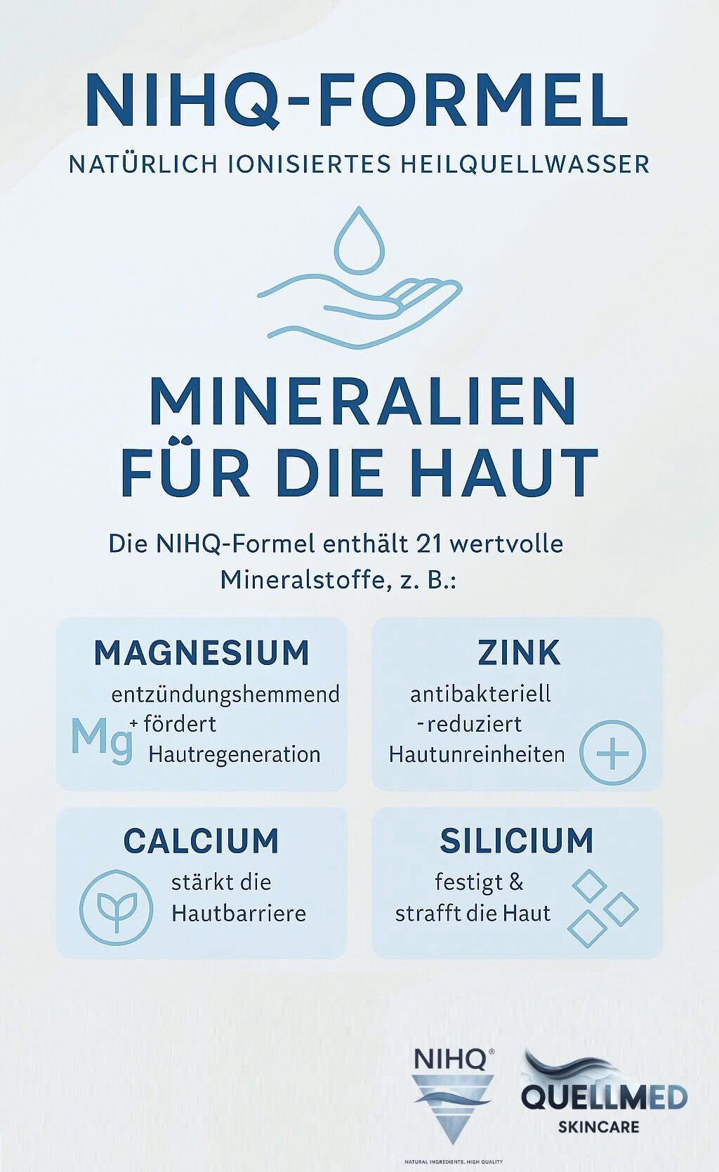 Infografik: NIHQ-Formel, Mineralien für die Haut. Informationen zu Inhaltsstoffen und deren Wirkung.