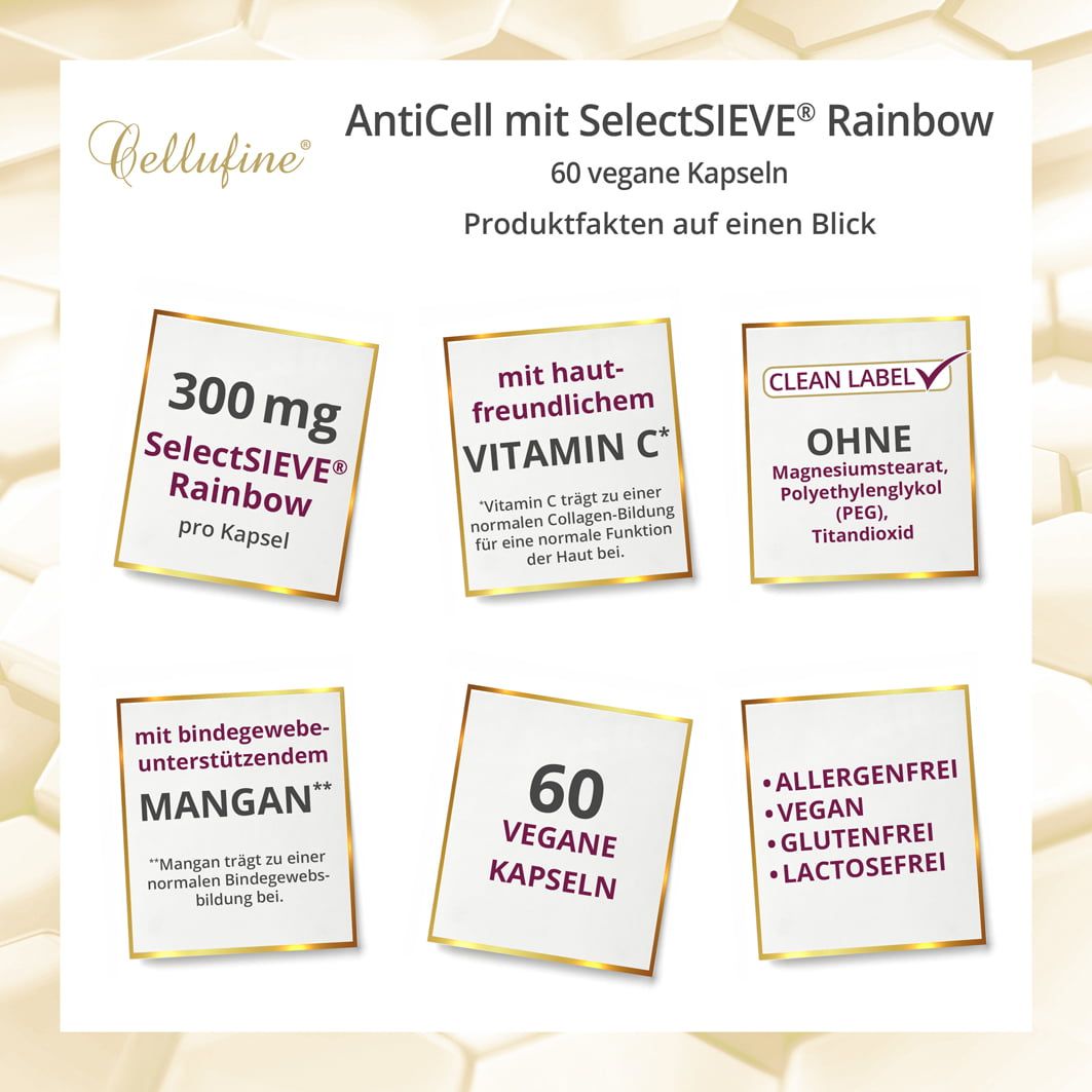 Cellufine® AntiCell SelectSIEVE® Rainbow - Cellulite-Kapseln