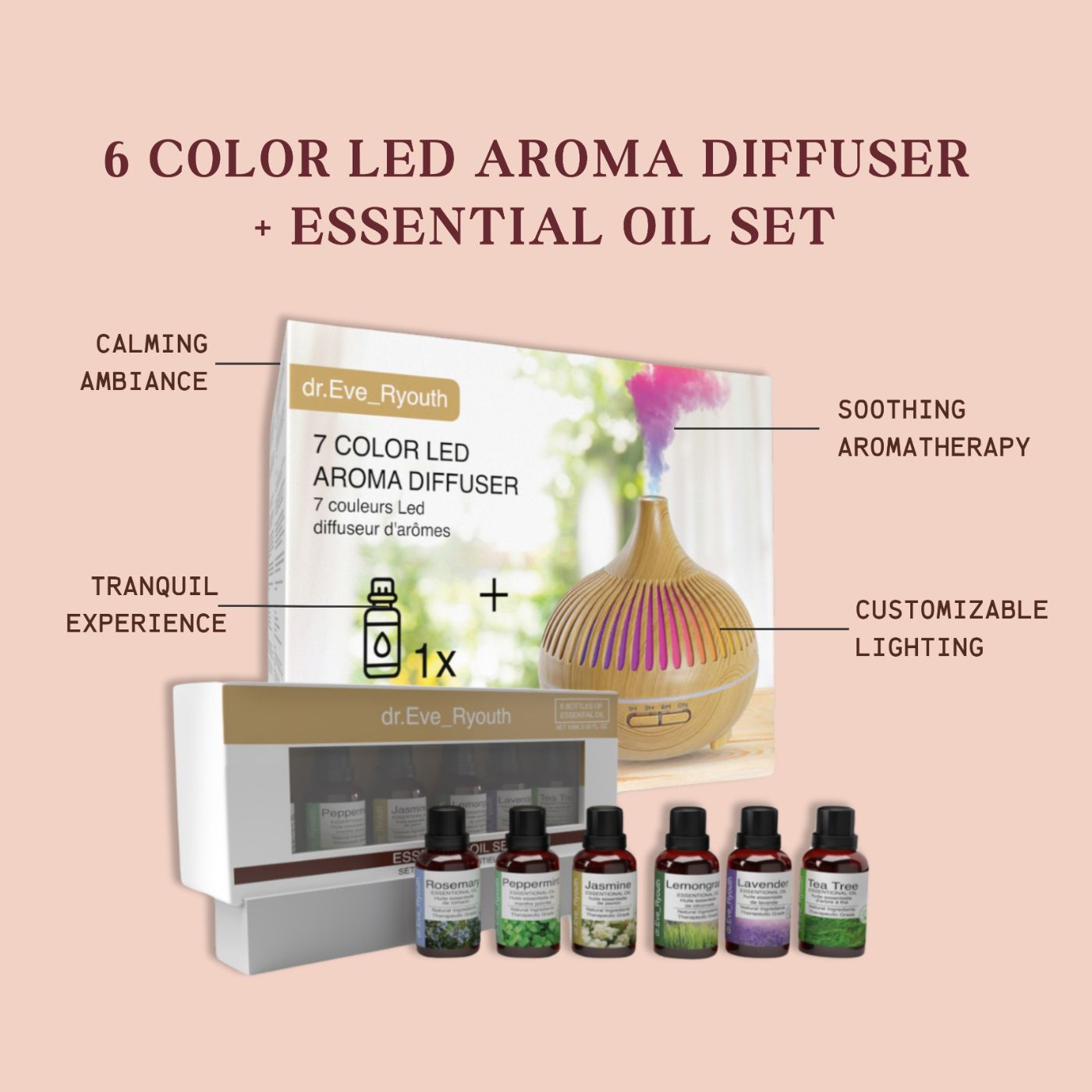 Dr. Eve Ryouth 7-Farben LED Aroma Diffusor und 6 ätherische Öle. Box mit Produktabbildung, Diffusor mit farbigem Nebel, 6 Ölflaschen.