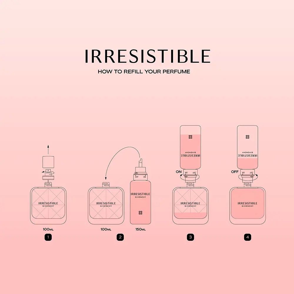 Illustration zur Nachfüllung des Parfums. Schritte 1-4. Flakon, Nachfüllung, Beschriftung Irresistible.
