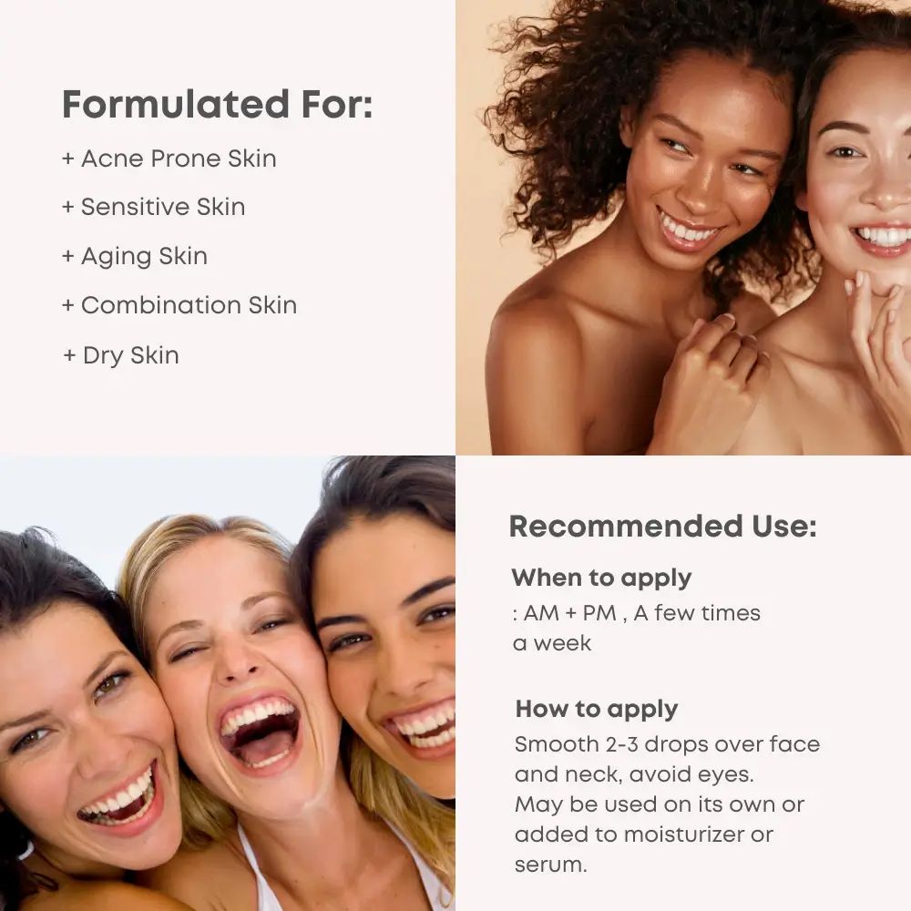 Vier Bilder: Frauen, die lächeln, und Text über Hauttypen und Anwendungsempfehlungen. Text in Englisch.