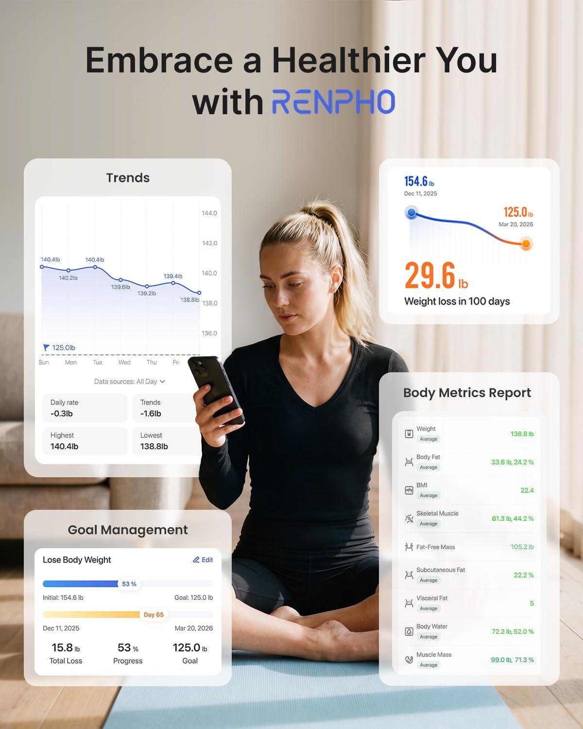 Frau mit Smartphone. Diagramme und Datenanzeigen für Gewicht, Trends und Ziele. App-Oberfläche mit Daten.