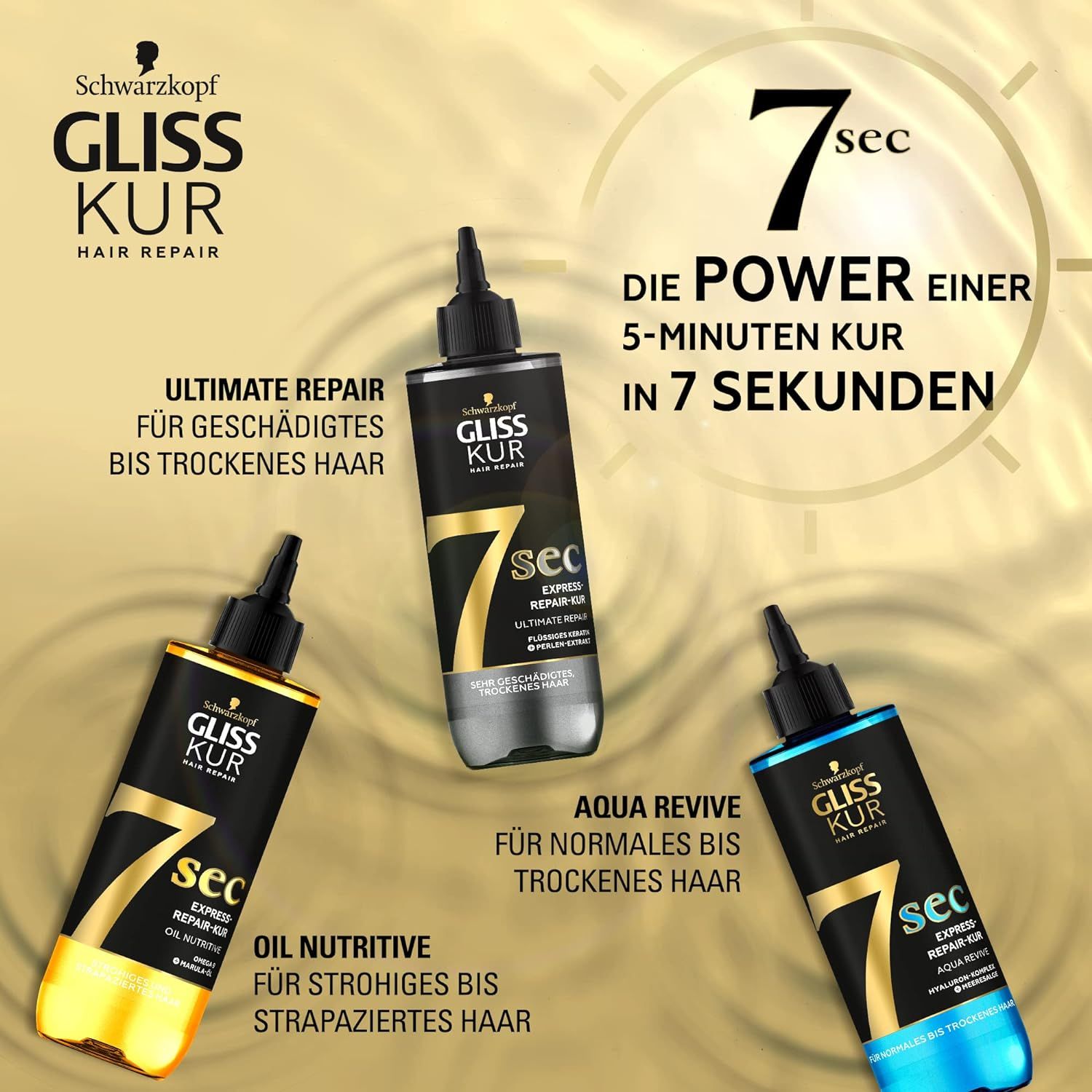Schwarzkopf Gliss Kur 7 Sec Express-Repair Kur Anti-Spliss Wunder