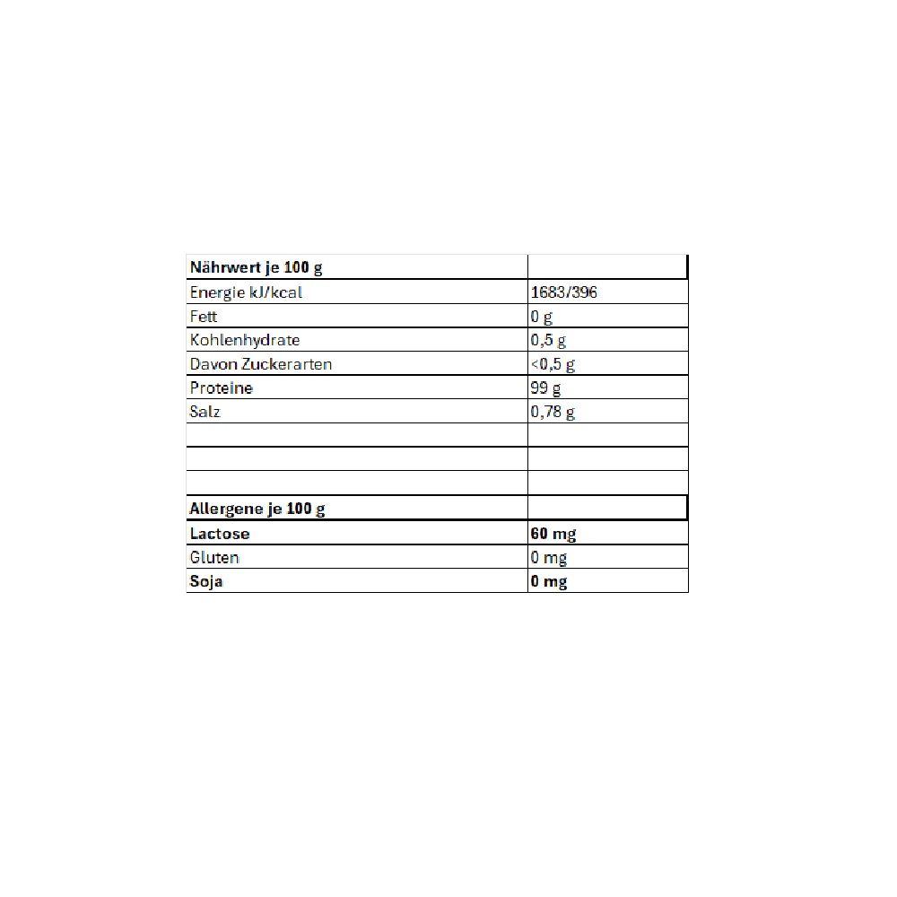 Nahwerttabelle. Informationen zu Energie, Fett, Kohlenhydrate, Proteine, Salz. Angaben zu Allergenen: Laktose, Gluten, Soja.