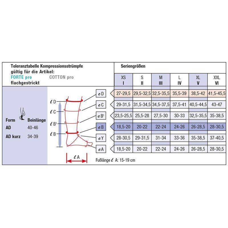 COMPRESSANA Forte Pro Knie-Kompressionsstrümpfe