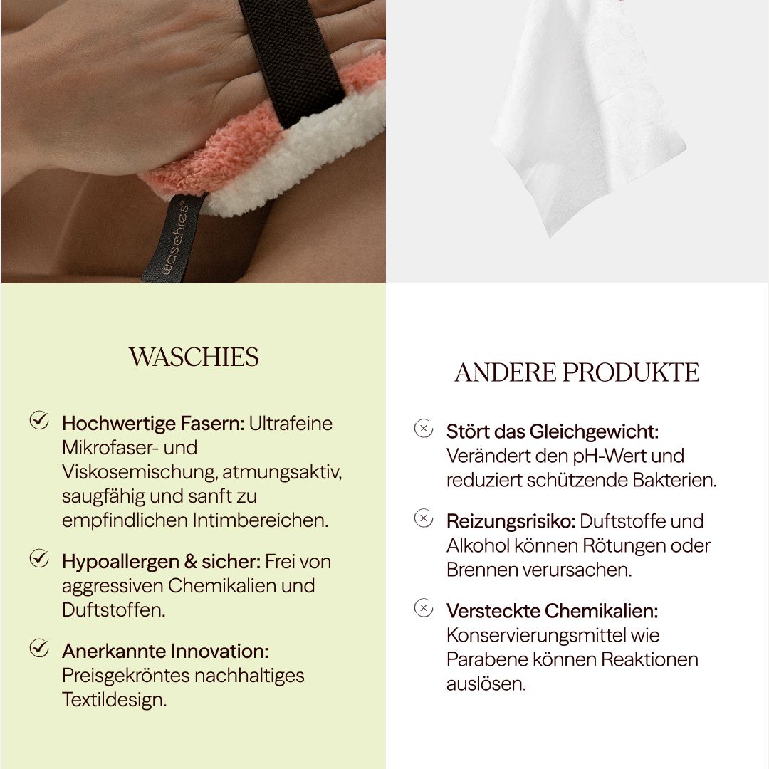 Zwei Intimwaschpads, weiß und rosa. Text: Waschies. Hochwertige Fasern. Hypoallergen. Anerkannte Innovation. Andere Produkte: Stören das Gleichgewicht.