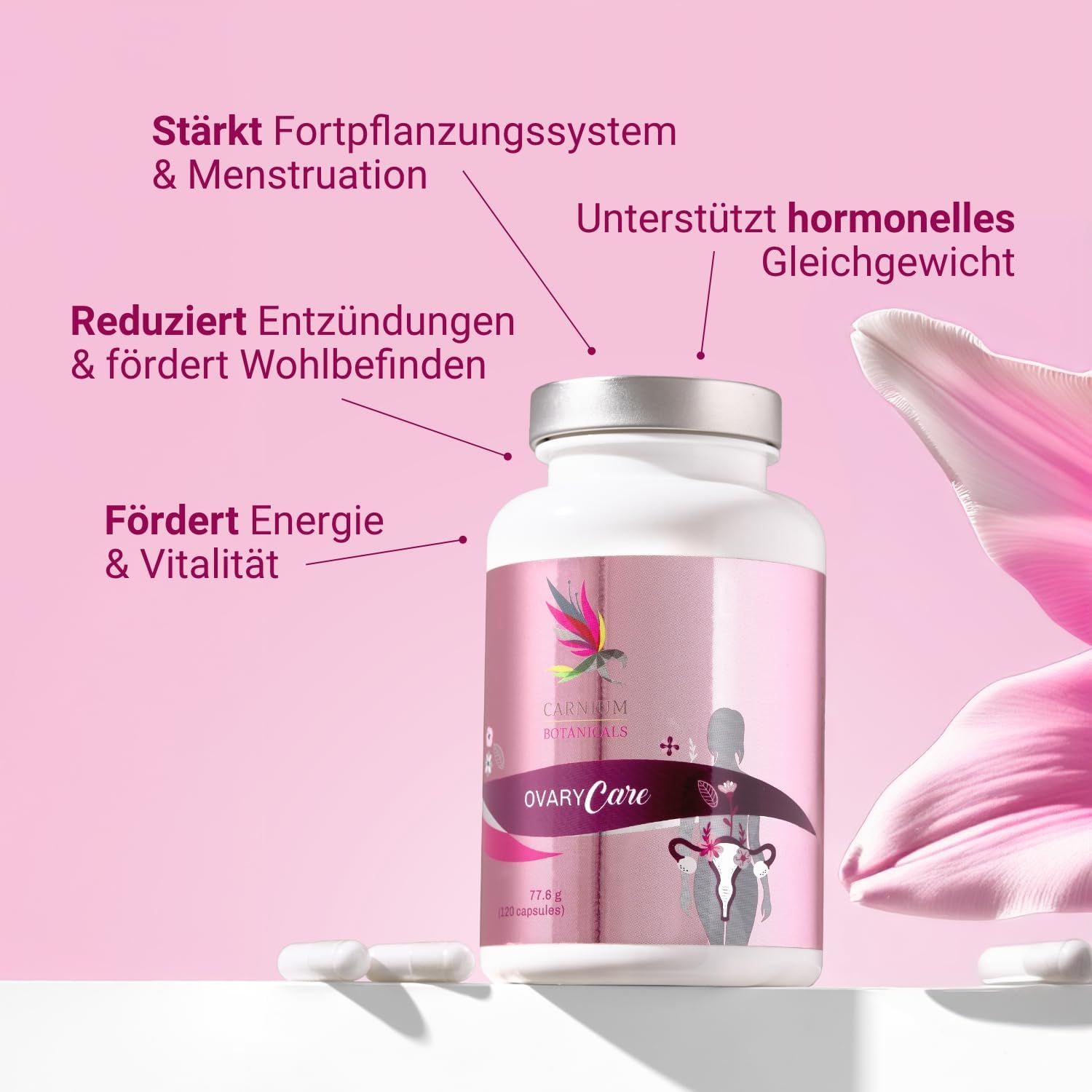 Weißes Pillenbehälter mit rosa Etikett. Aufschrift: CARNIUM BOTANICALS, OVARY Care. Text: Stärkt Fortpflanzungssystem & Menstruation.