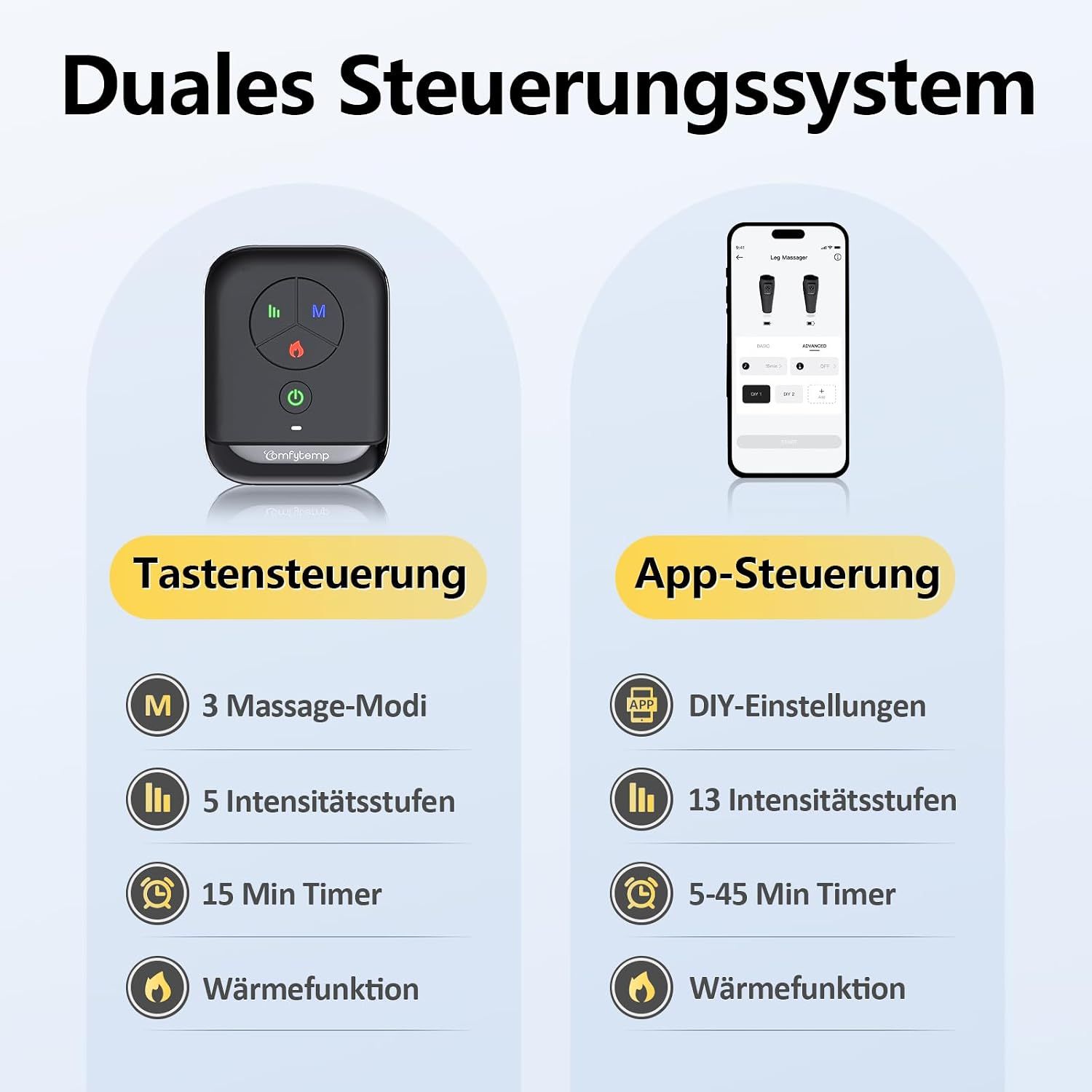 Vergleich von Tasten- und App-Steuerung für ein Massagegerät mit Funktionen.