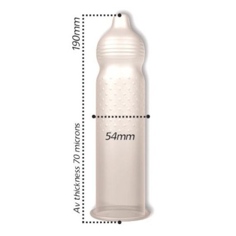 Kondom mit Textur. Länge 190mm, Breite 54mm. Mit Rippen und Punkten. Transparentes Material.