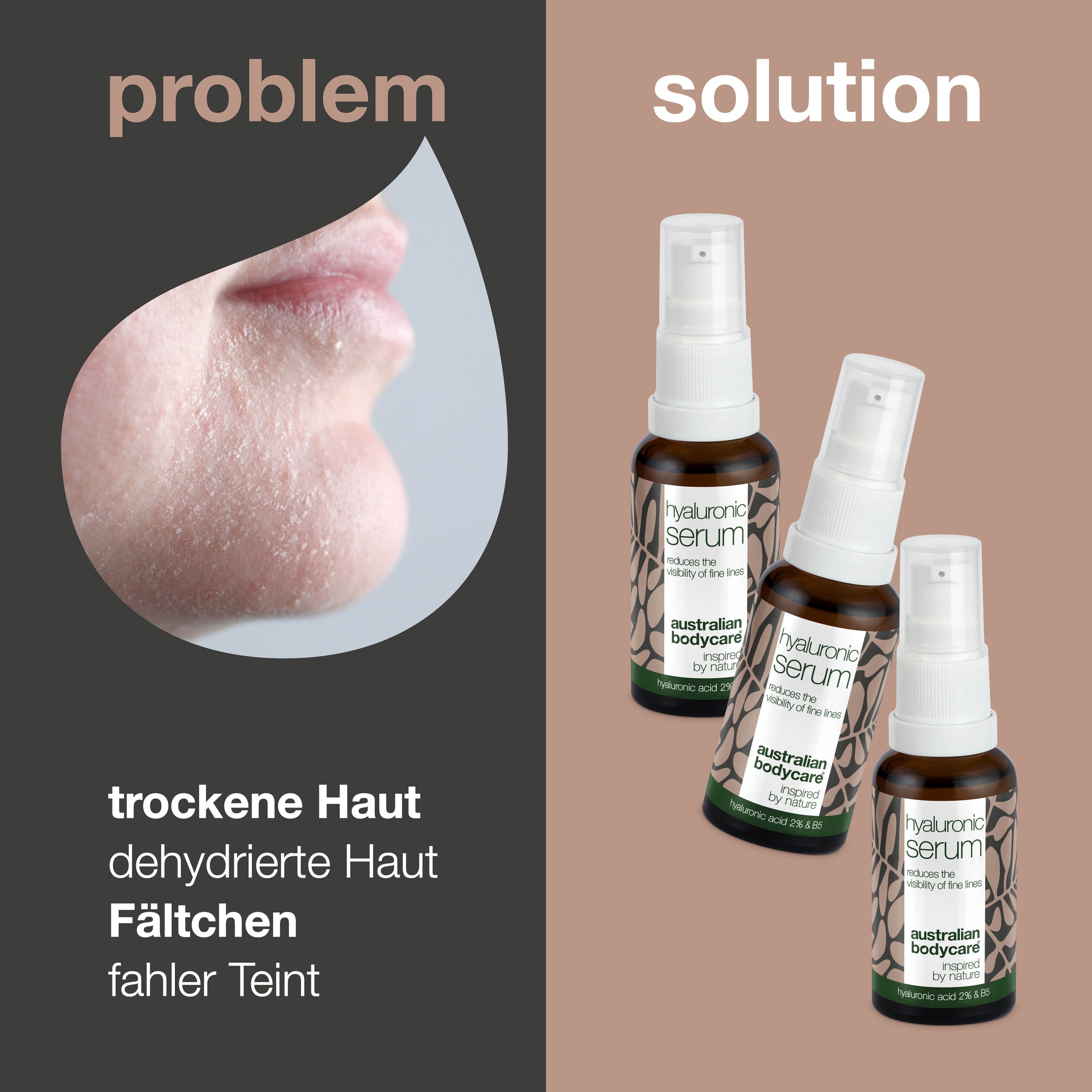 Vergleich von Hautzuständen. Aufschrift: Hyaluronic Serum, Australian Bodycare.