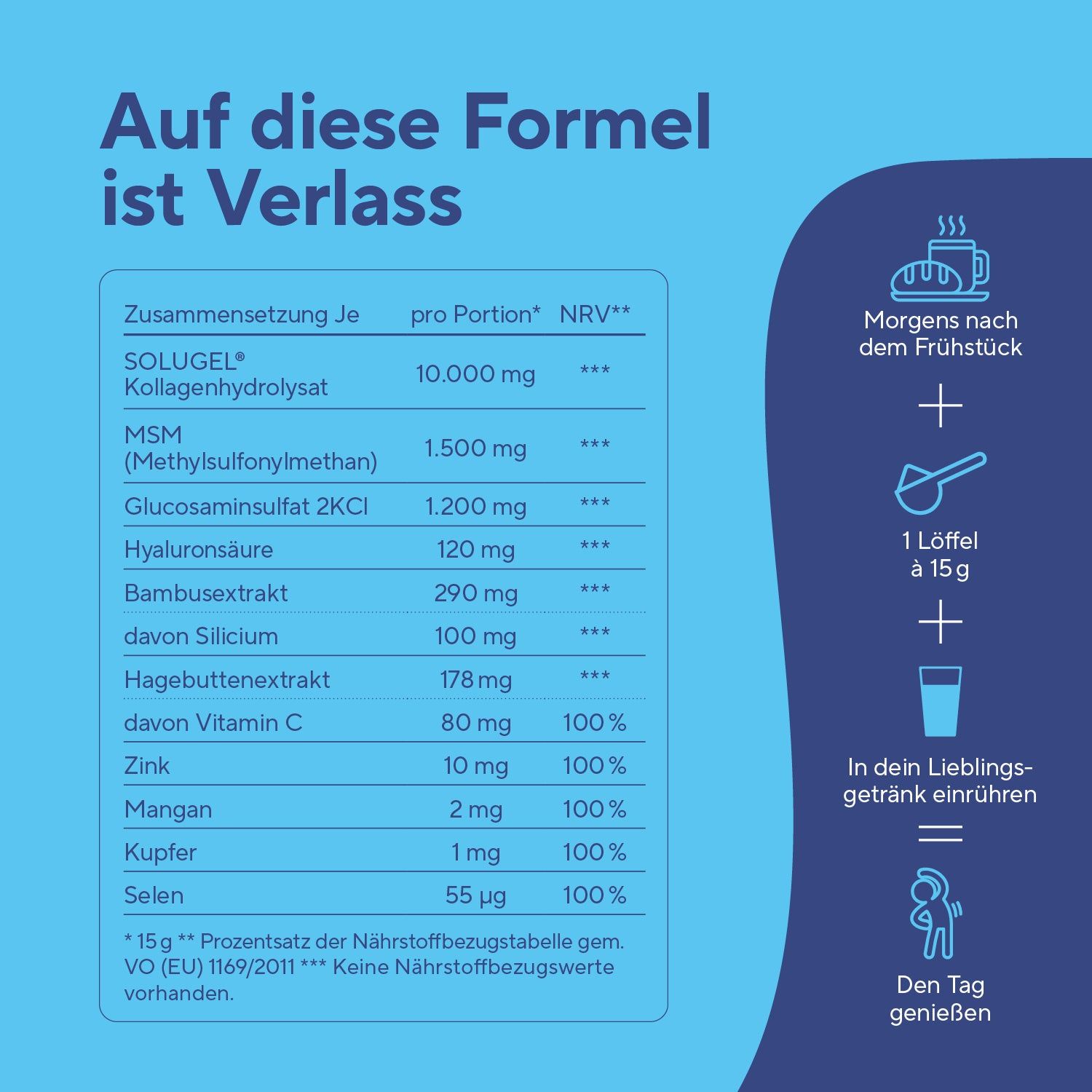 Tabelle mit Inhaltsstoffen und Nährwerten für TRUE NATURE® Chondro Balance. Anleitungen zur Einnahme.