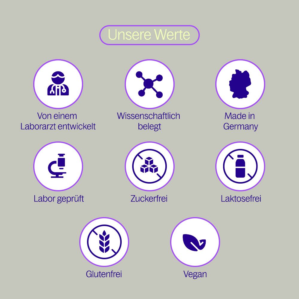 Grafik mit Icons: Laborarzt, wissenschaftlich belegt, Made in Germany, Labor geprüft, zuckerfrei, laktosefrei, glutenfrei, vegan.