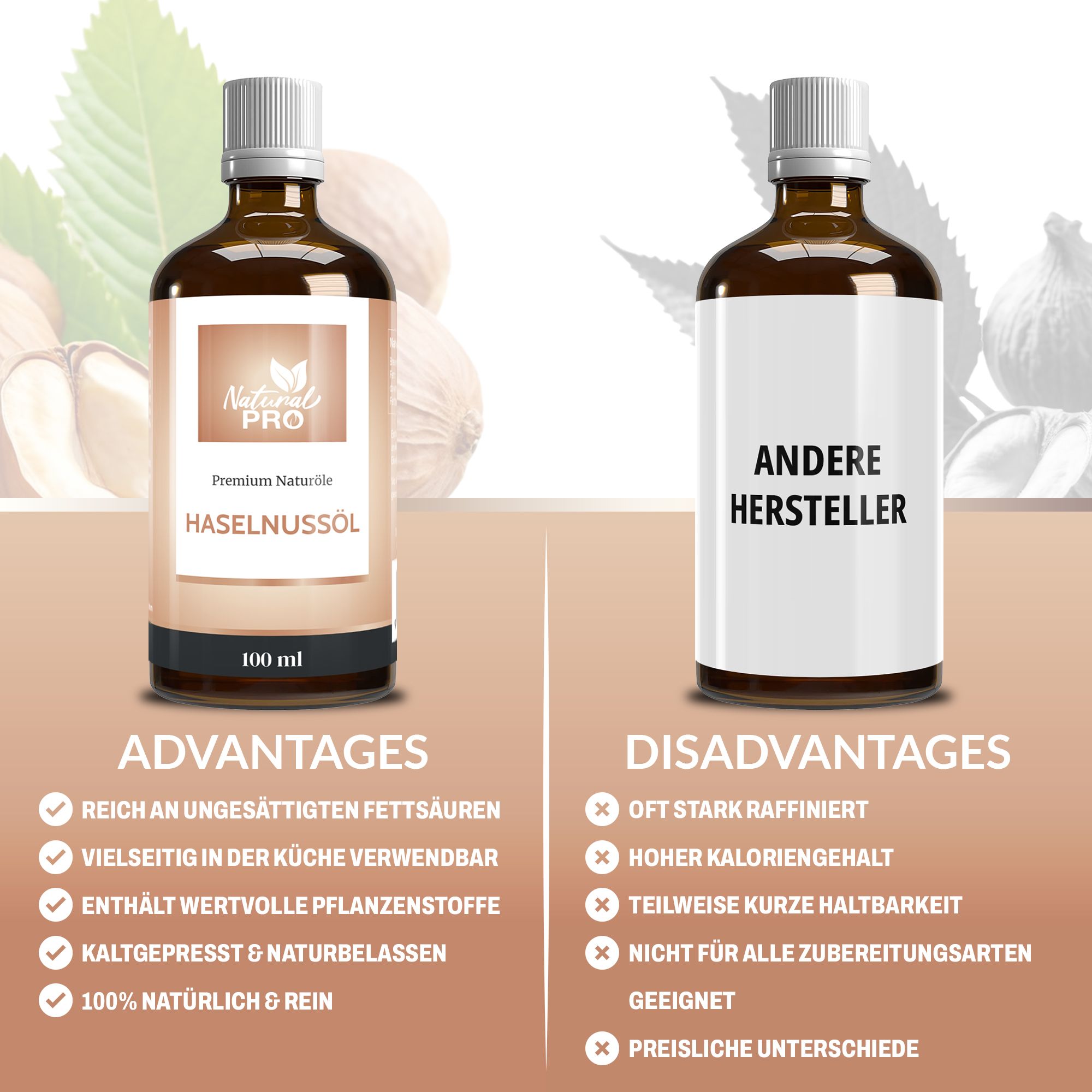 Vergleich von zwei Flaschen. Links: "Natural Pro Haselnussöl". Rechts: "Andere Hersteller". Text: Vorteile/Nachteile.