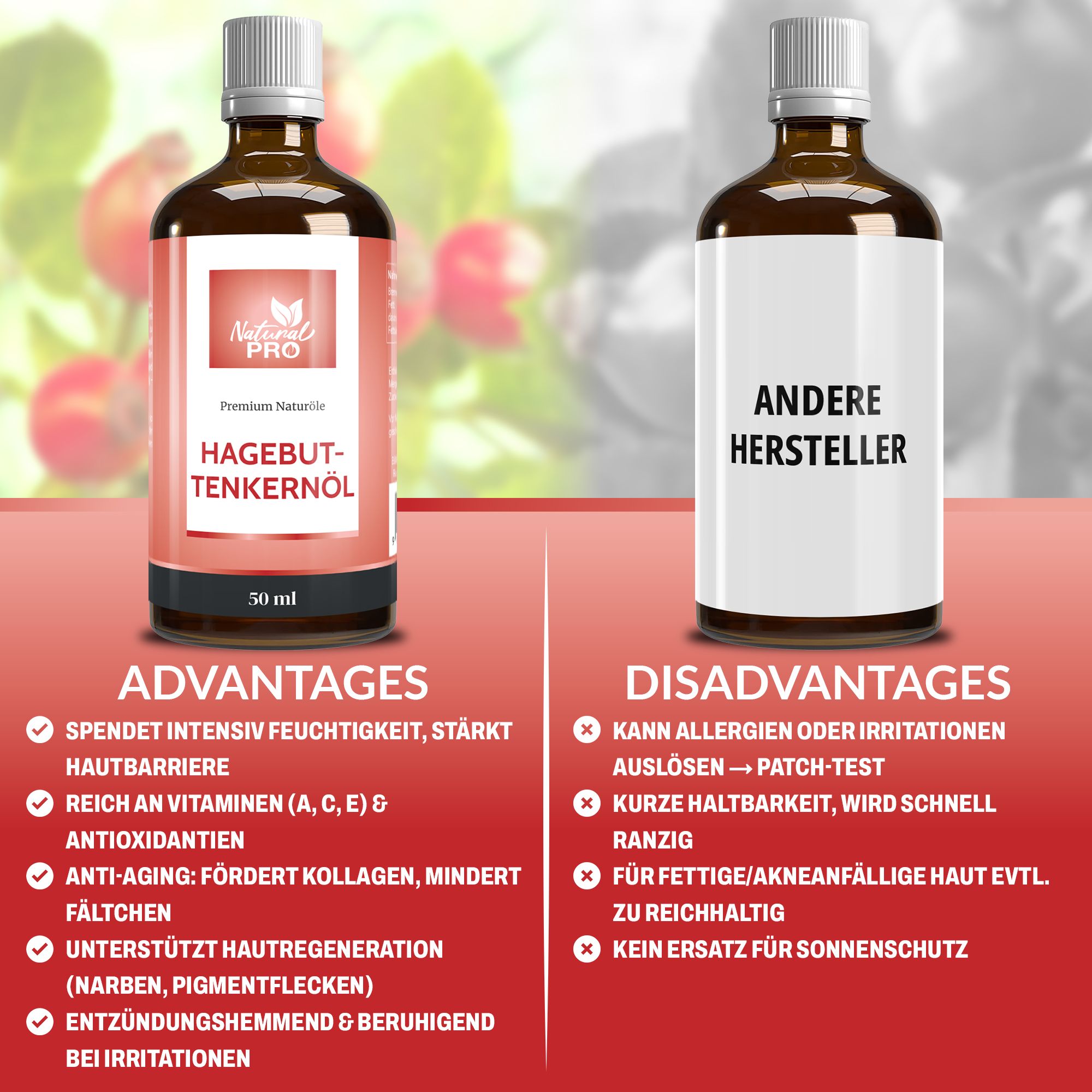 Zwei braune Glasflaschen mit weißen Deckeln und Etiketten. Auf der linken Flasche steht "Hagebuttenkernöl". Auf der rechten "Andere Hersteller".