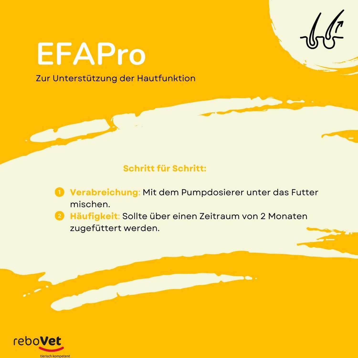 EFAPro zur Unterstützung der Hautfunktion: Anleitung zur Verabreichung und Häufigkeit mit reboVet Logo.