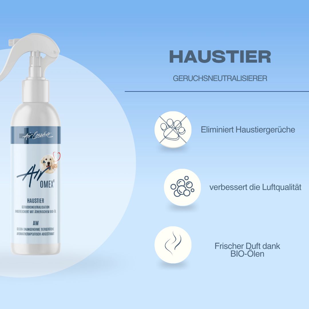 Produkt Airomex®AW «Haustier» mit Text und Icons auf blauem Hintergrund. Eliminiert Haustiergerüche.