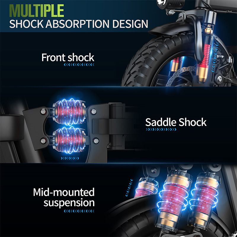 E-Bike-Federungssystem. Merkmale: Vorderradstoßdämpfer, Sattelstoßdämpfer, mittig montierte Federung.