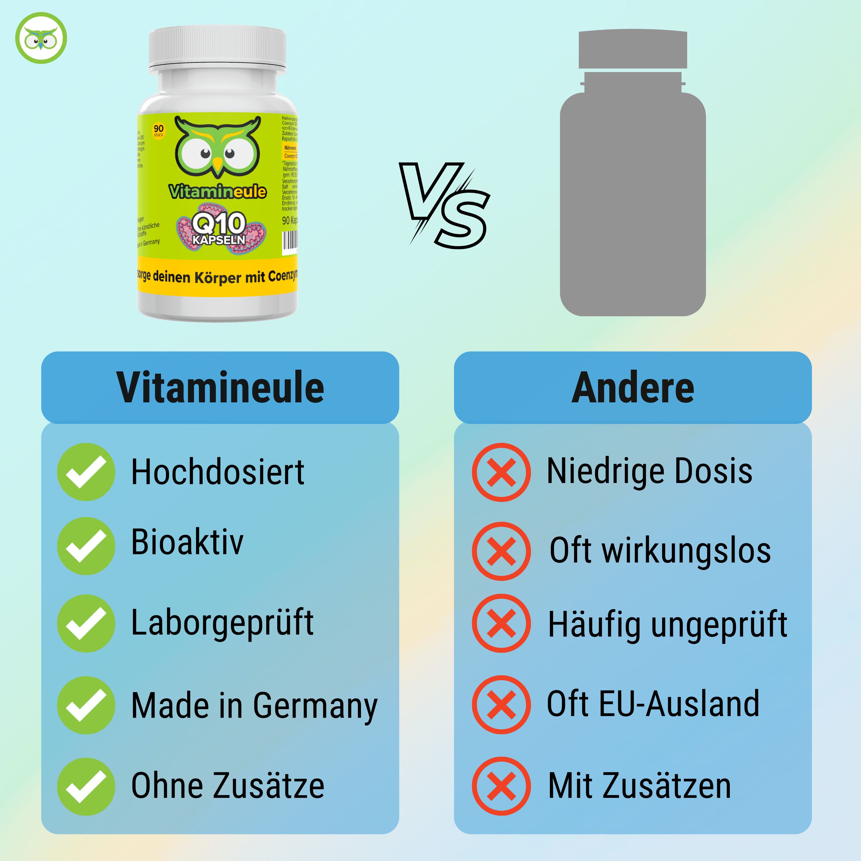 Flasche mit 90 Vitamineule Q10 Kapseln. "Transparente Deklaration" und "Made in Germany" Siegel.