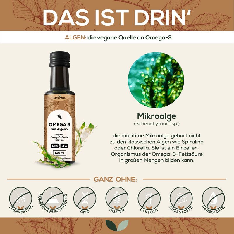 Braune Glasflasche mit Etikett. Sanutrition Omega 3 aus Algenöl, vegan. DHA & EPA. 100 ml. Ohne Zusatzstoffe. Mikroalgen-Illustration.