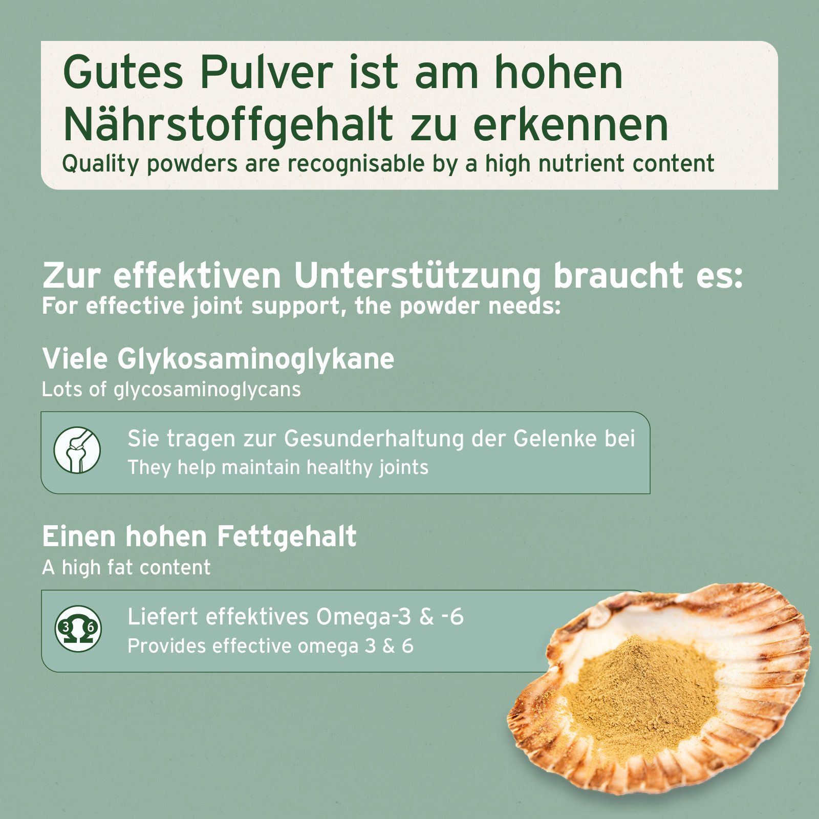 AniForte Grünlippmuschelpulver