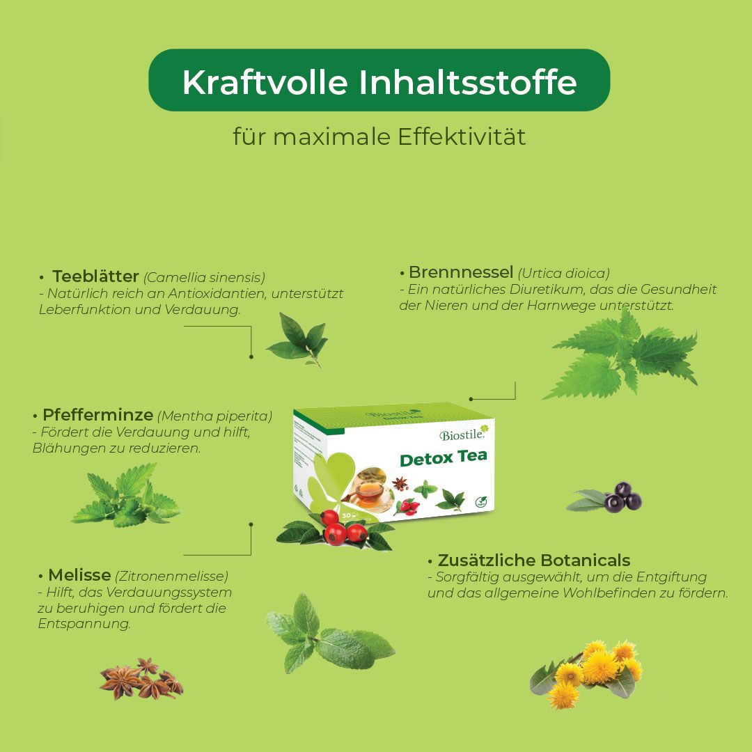 Biostile Detox Tee Packung mit Kräutern und Erläuterungen zur Wirkung.