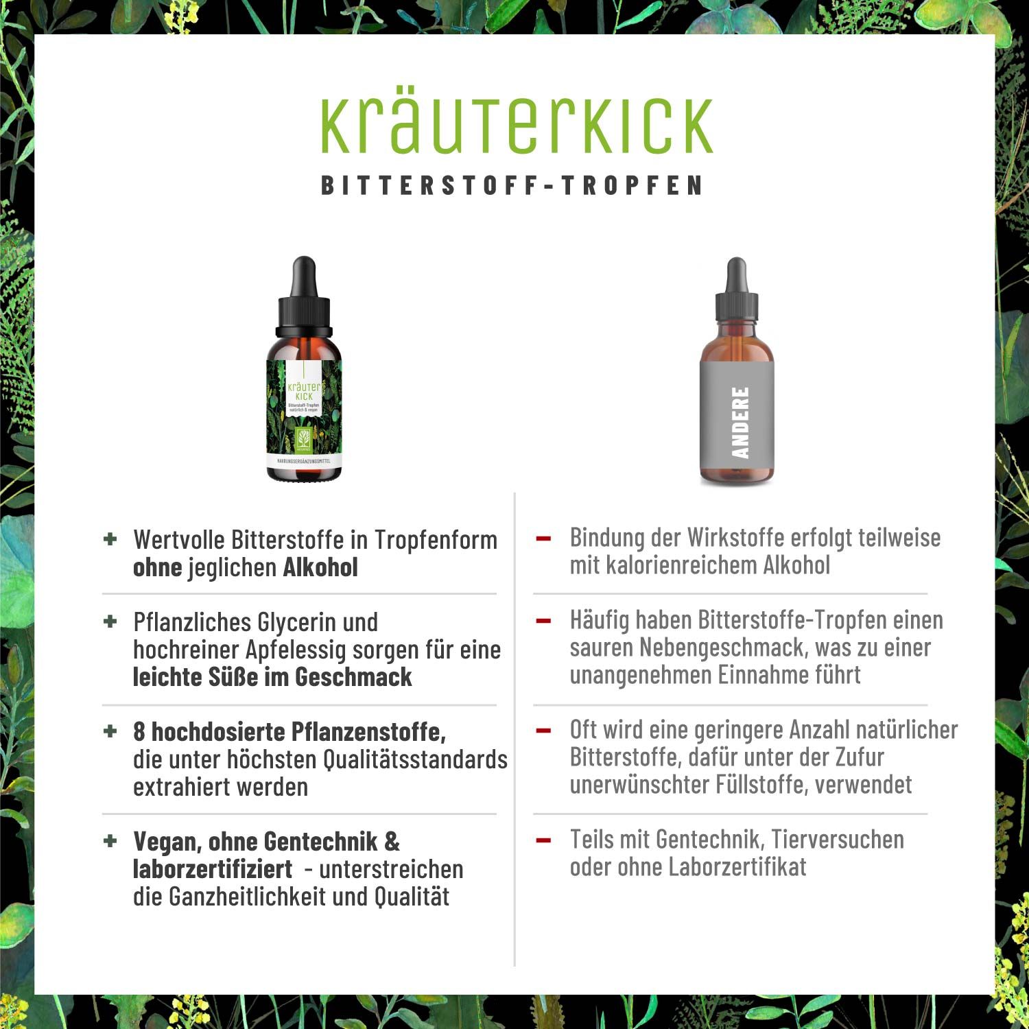 Bitterstoff Tropfen alkoholfrei - Kräuterkick - NATURTREU® 50 ml