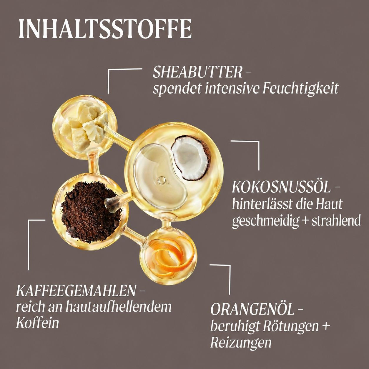 Inhaltsstoffe: Sheabutter, Kokosnussöl, Kaffeepulver, Orangenöl.