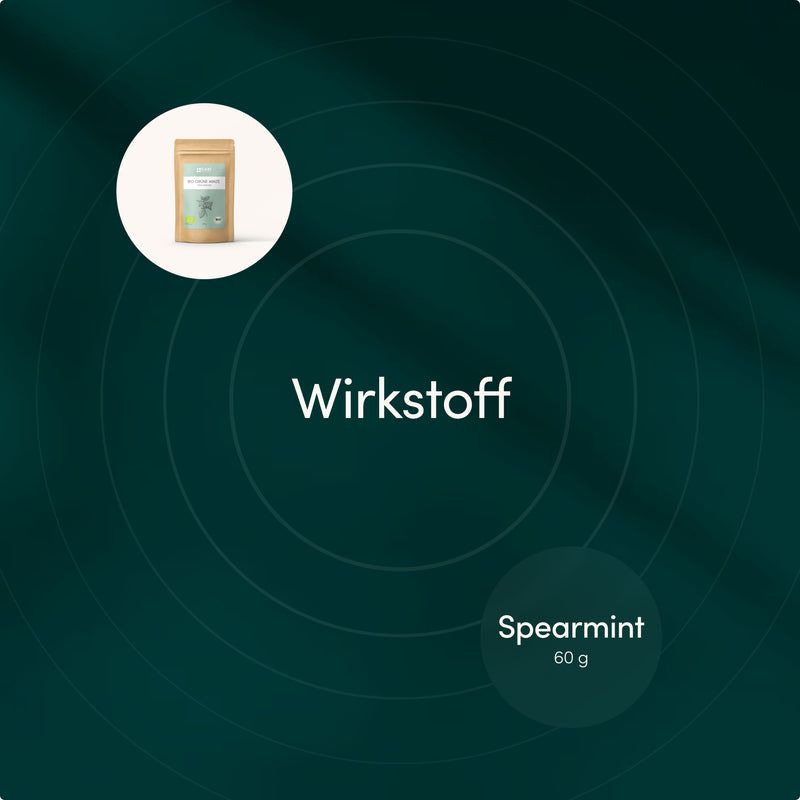 Wirkstoff: Spearmint 60g.