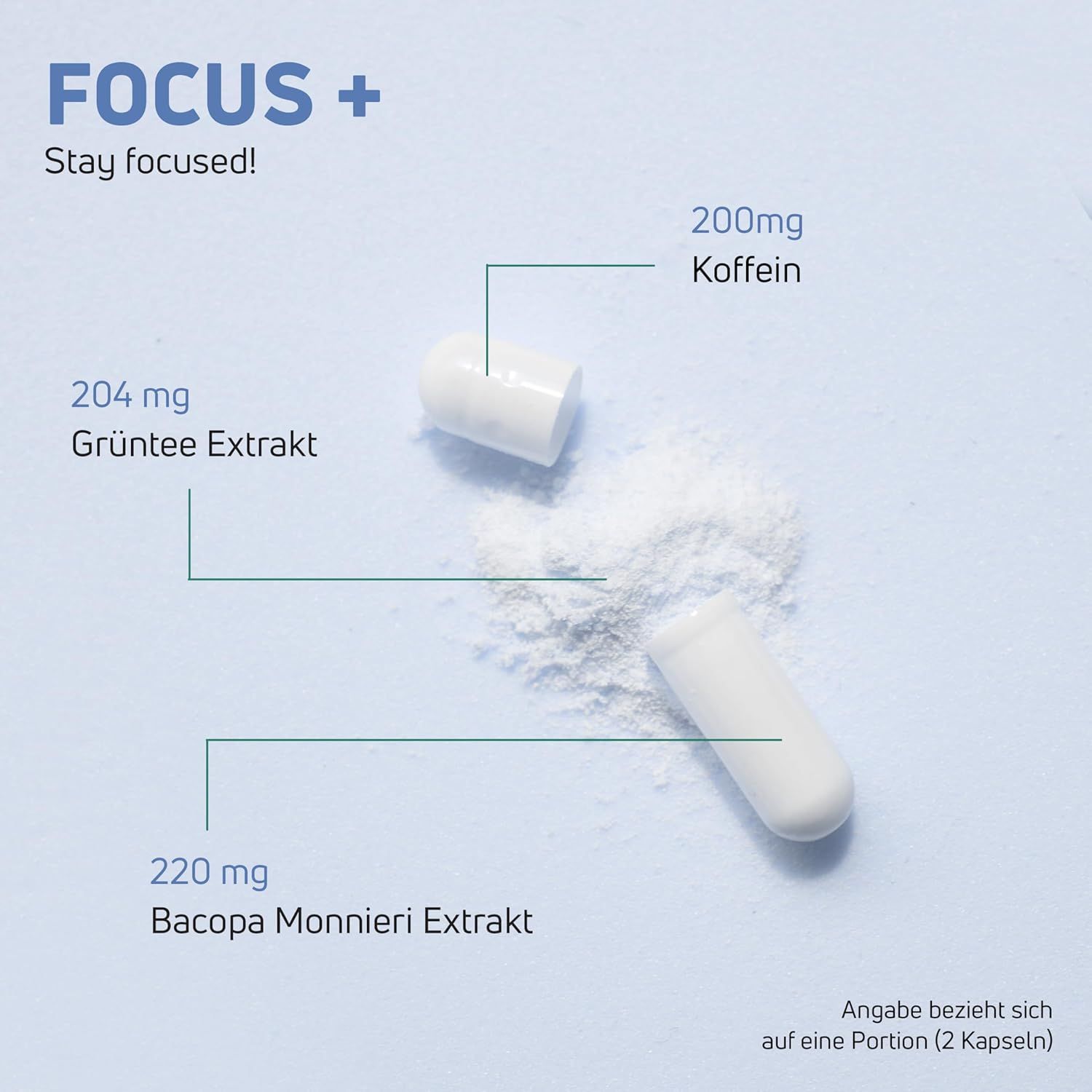 Kapseln und Inhaltsstoffe. Aufschrift: 200mg Koffein, 204mg Grüntee Extrakt, 220mg Bacopa Monnieri Extrakt. Eine Portion (2 Kapseln).