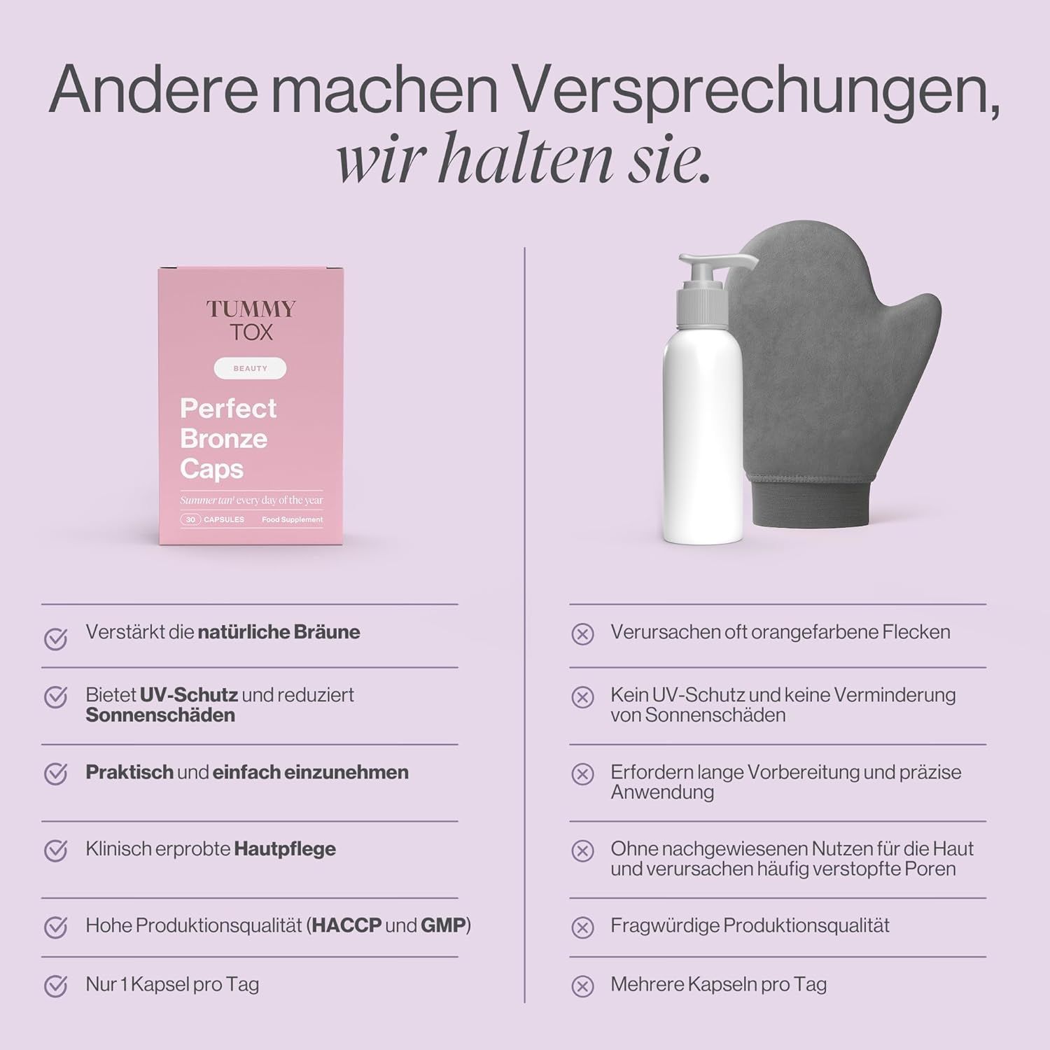 Vergleich: "Tummy Tox Perfect Bronze Caps" vs. andere. Vorteile: Bräune, UV-Schutz, einfach, klinisch erprobt, Qualität, 1 Kapsel/Tag.
