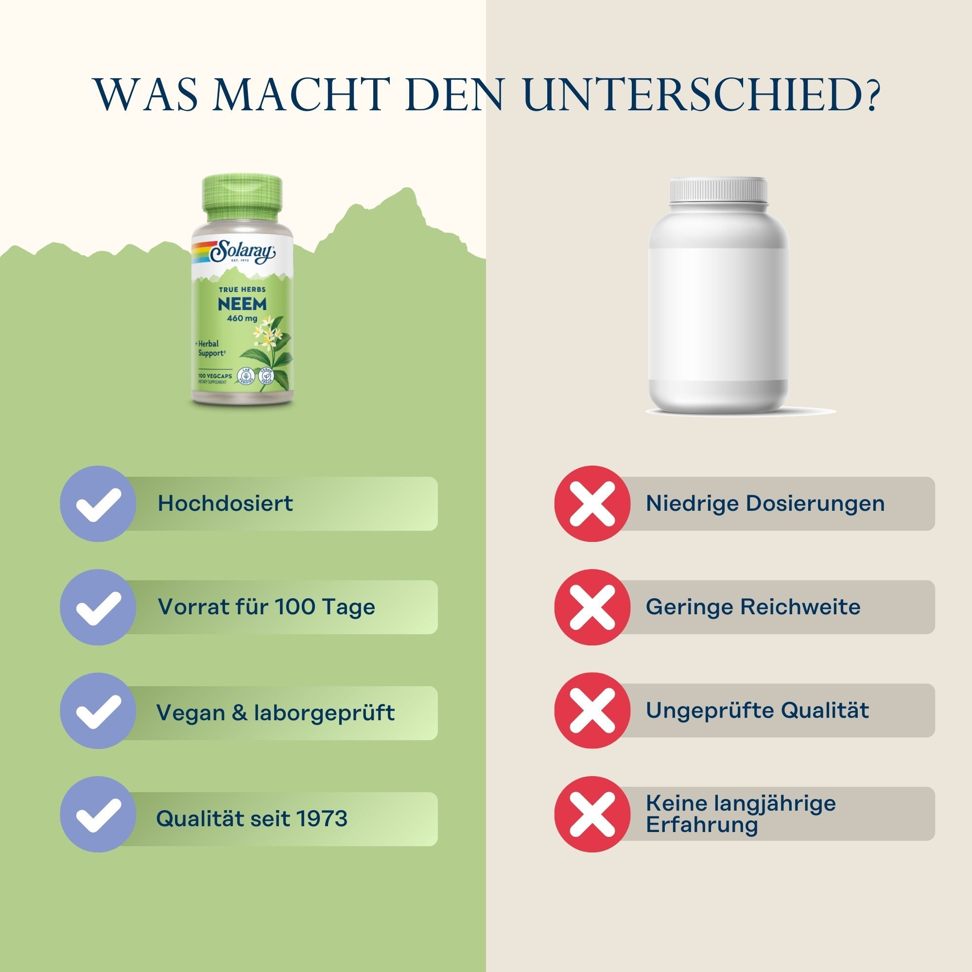 Vergleich: Solaray Neem 460 mg vs. Marke X. Solaray: Hochdosiert, 100 Tage Vorrat, vegan, laborgeprüft, Qualität seit 1973.