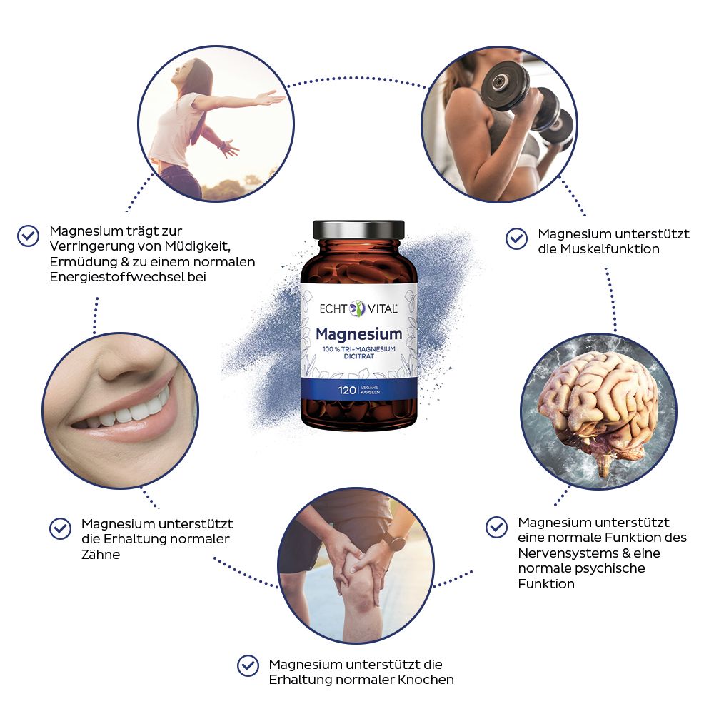 Eine Flasche Echt Vital Magnesium, umgeben von Kreisen mit Bildern und Texten zu Magnesium.