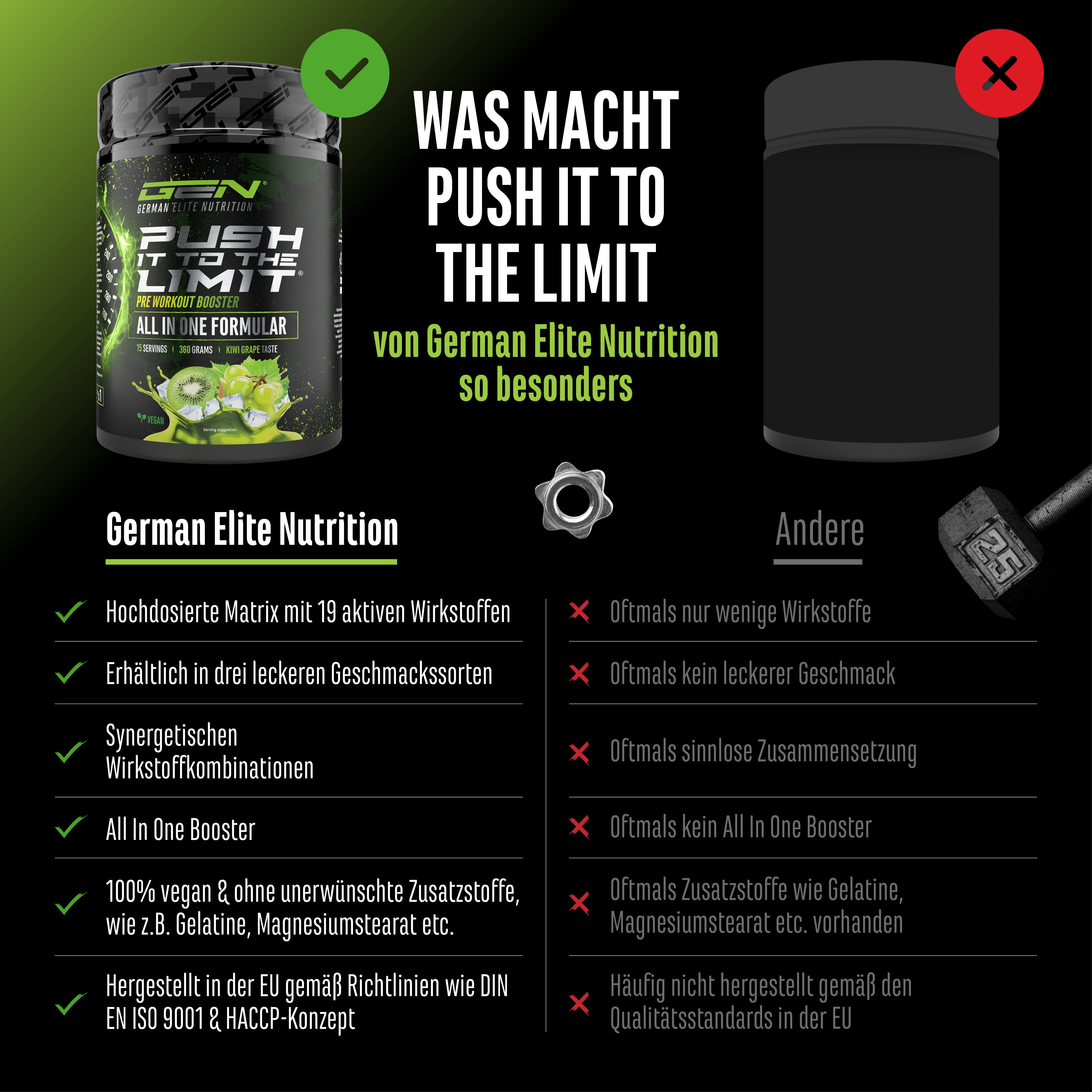 Vergleich GEN Push It To The Limit mit einem anderen Produkt. Vorteile: hochdosierte Matrix, 19 Wirkstoffe, All in One Booster.