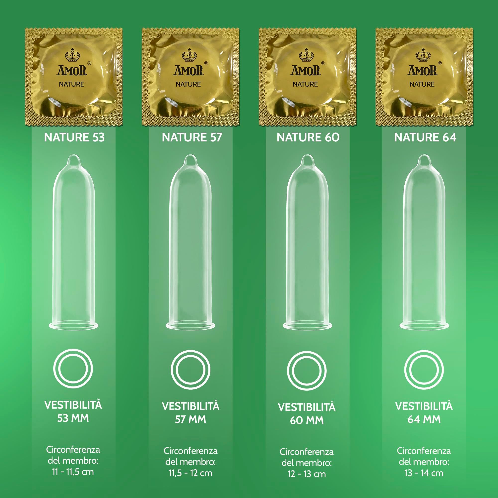 Amor Nature Kondome: 53mm, 57mm, 60mm, 64mm. Einzeln verpackt und einzeln.