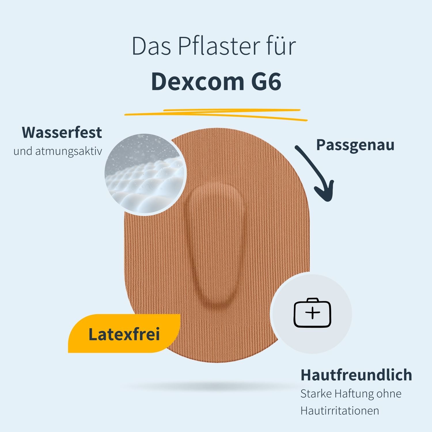 Braunes, ovales Pflaster mit Aussparung. Text: Wasserfest, atmungsaktiv, latexfrei, hautfreundlich. Piktogramm: Erste-Hilfe-Kasten.