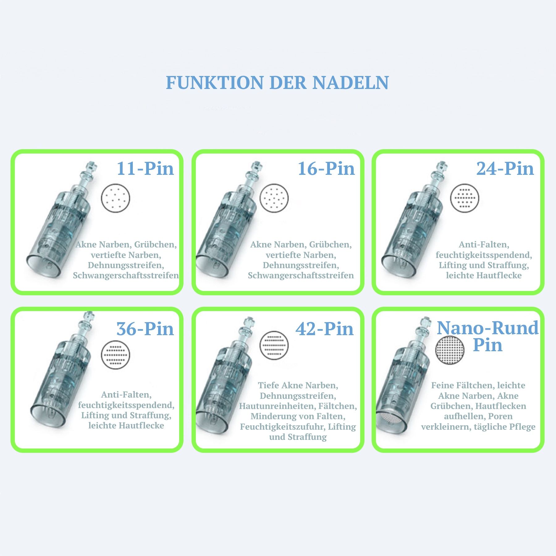 P-Beauty Dermapen Microneedling Gerät M8