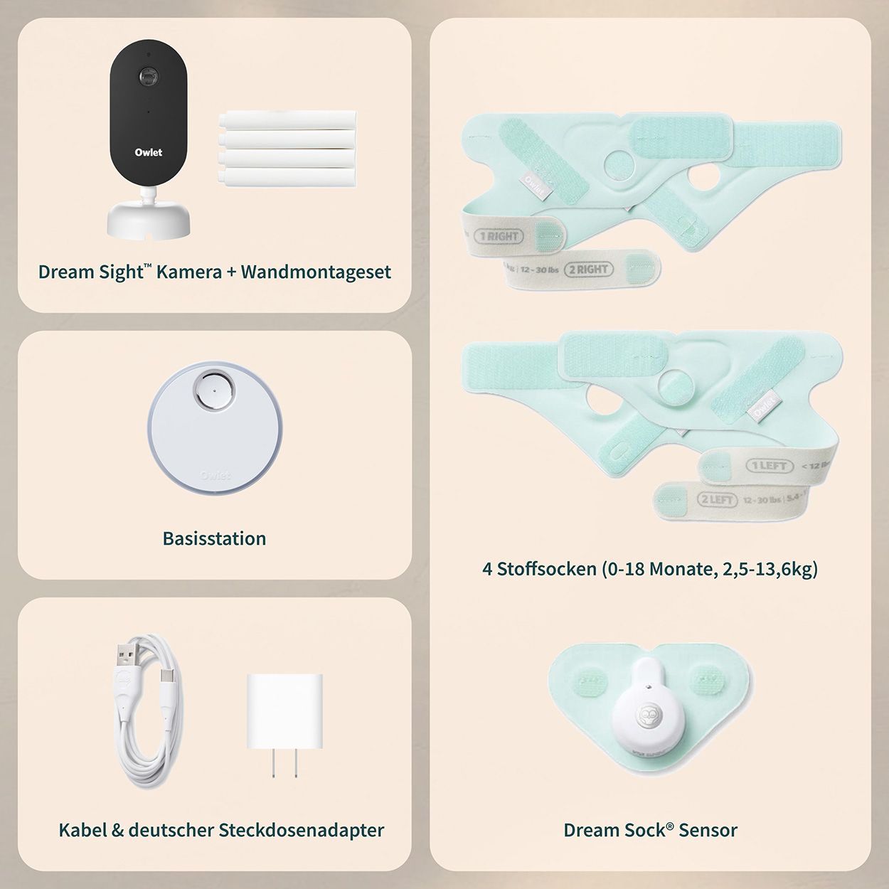 Produkt-Set: Kamera, Basisstation, Socken-Sensoren, Kabel, Adapter. Verschiedene Größen der Socken-Sensoren.