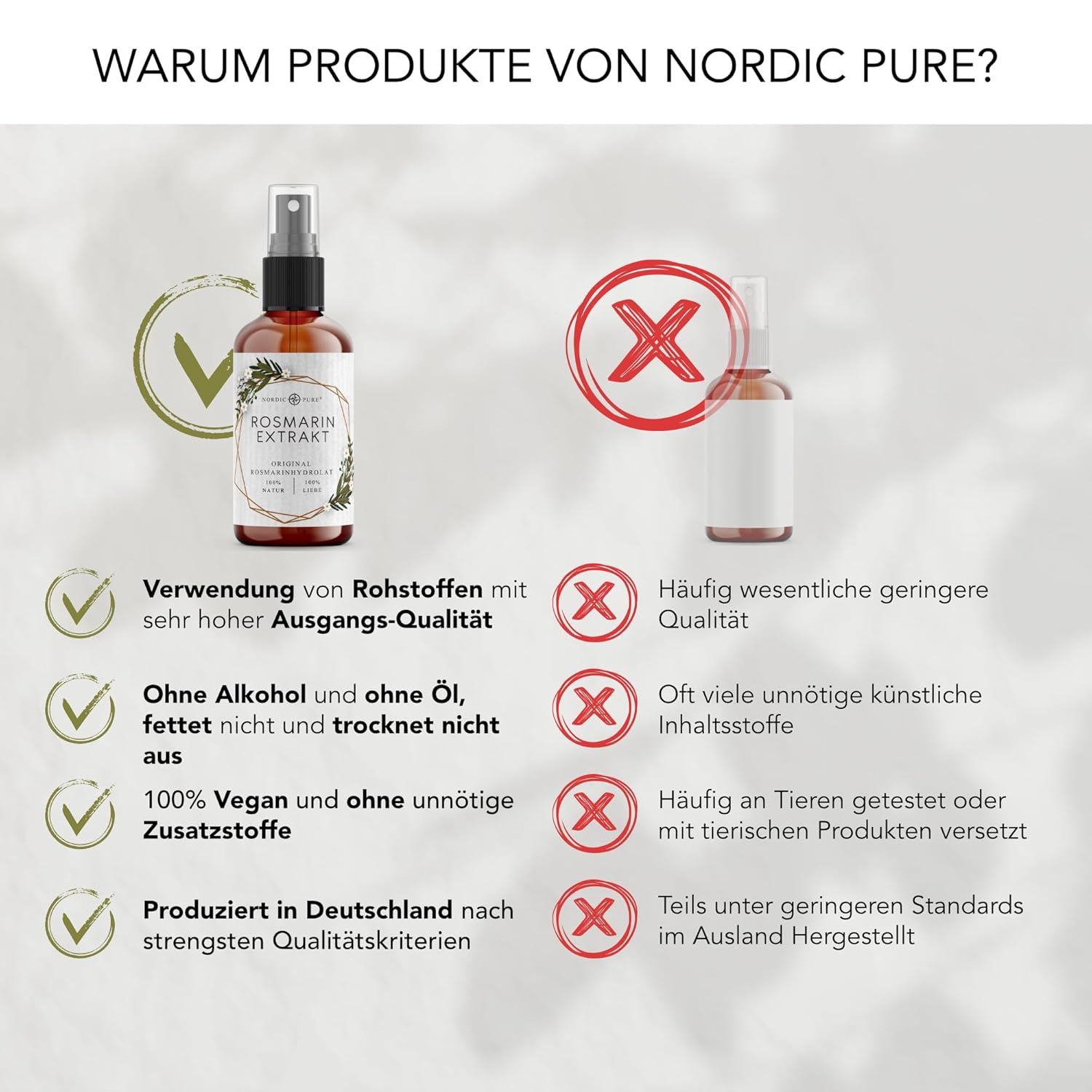 Vergleich von Nordic Pure Produkten. Vorteile: hohe Qualität, vegan, ohne Zusätze. Nachteile: andere Produkte.