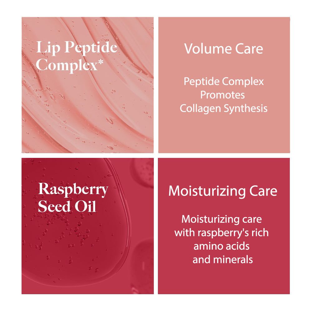 LAKA Fruity Lip Glotioner