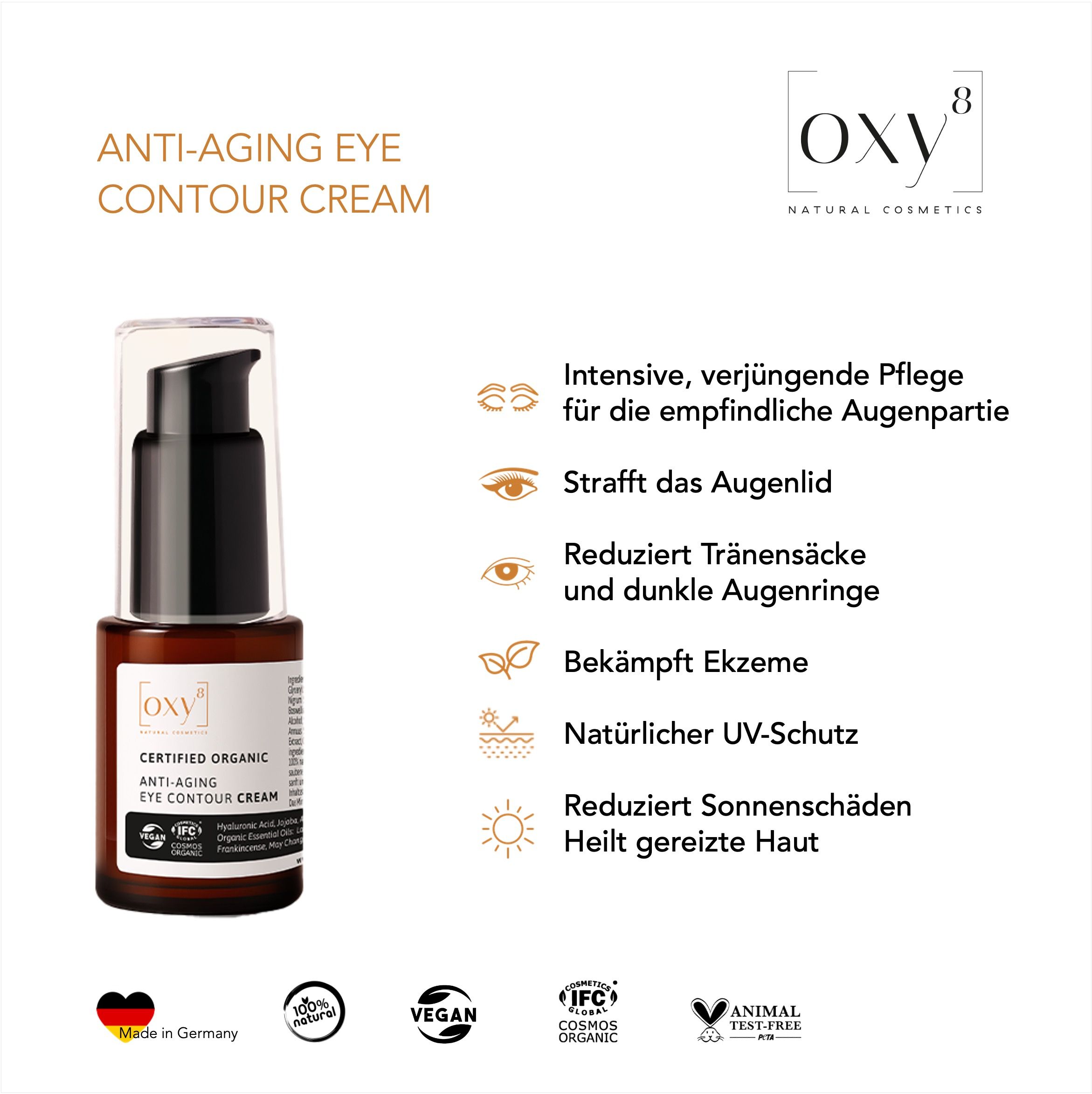 Produktflasche mit Text und Icons. Text: Anti-Aging Eye Contour Cream. Icons: Augen, Augenlid, Augenringe, Ekzeme, UV-Schutz.