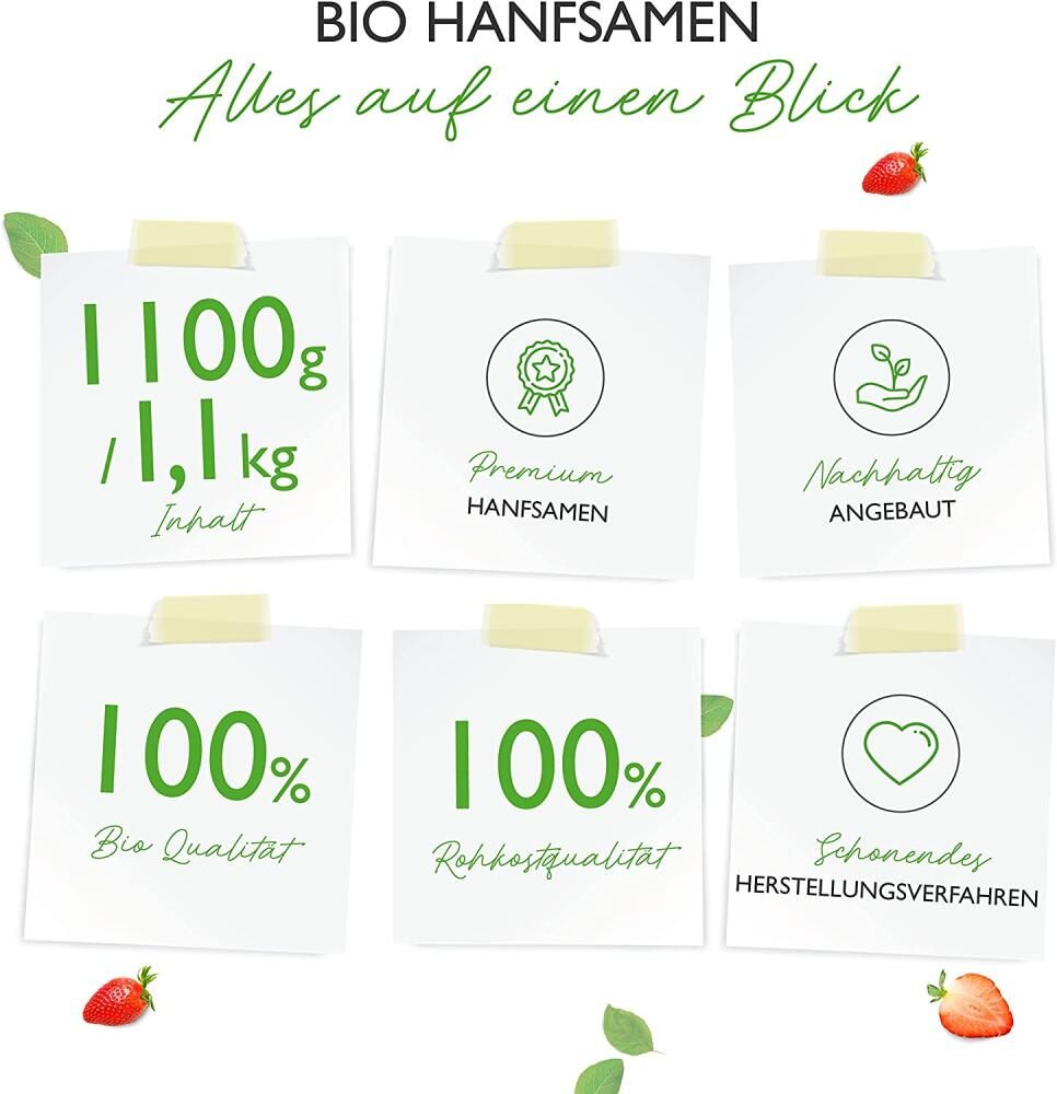 Notizen mit Informationen zu Bio Hanfsamen. 1100g Inhalt, Premium, nachhaltig, Bio-Qualität, Rohkostqualität, schonendes Herstellungsverfahren.