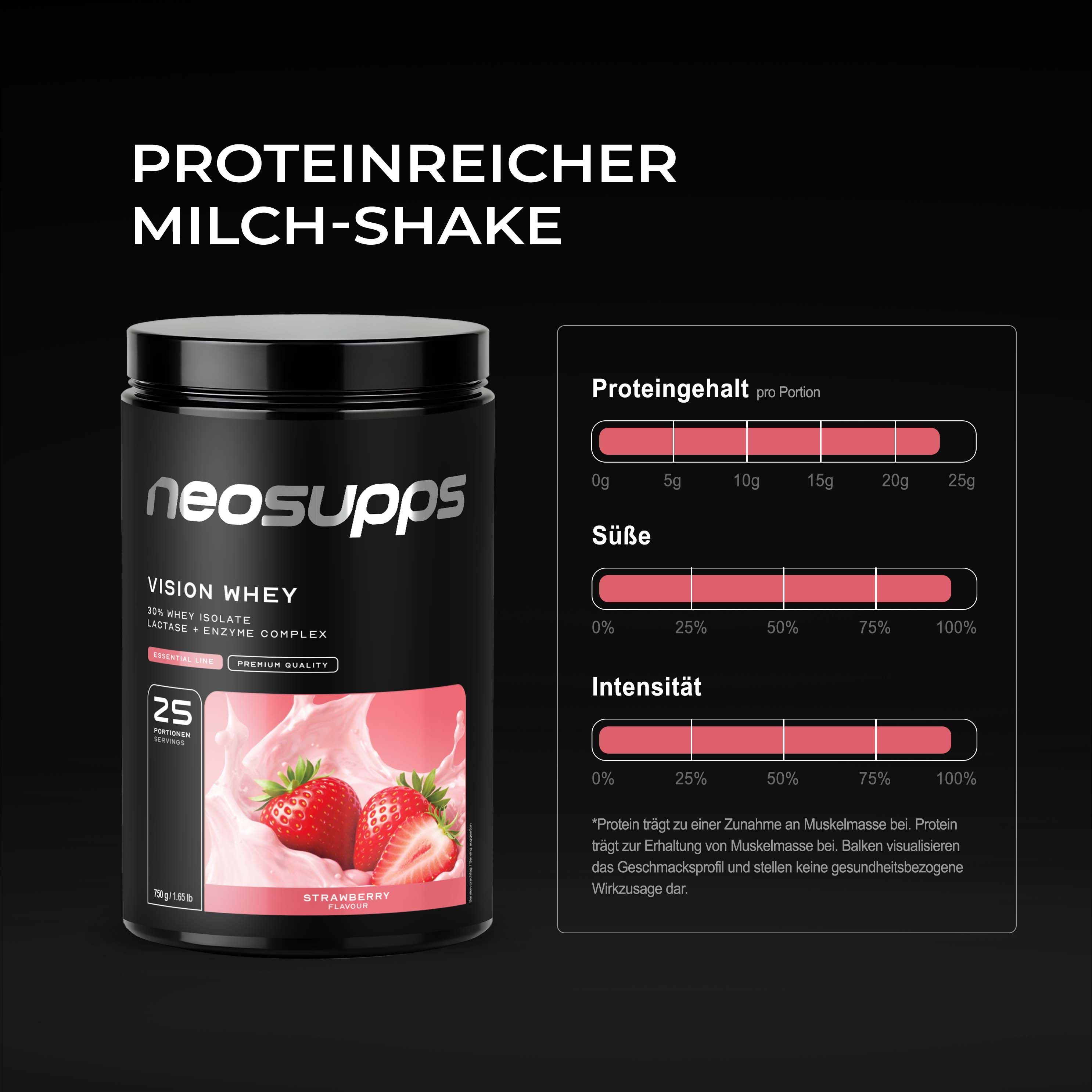 Neosupps Whey Proteinpulver Strawberry, 750g, Proteinpulver