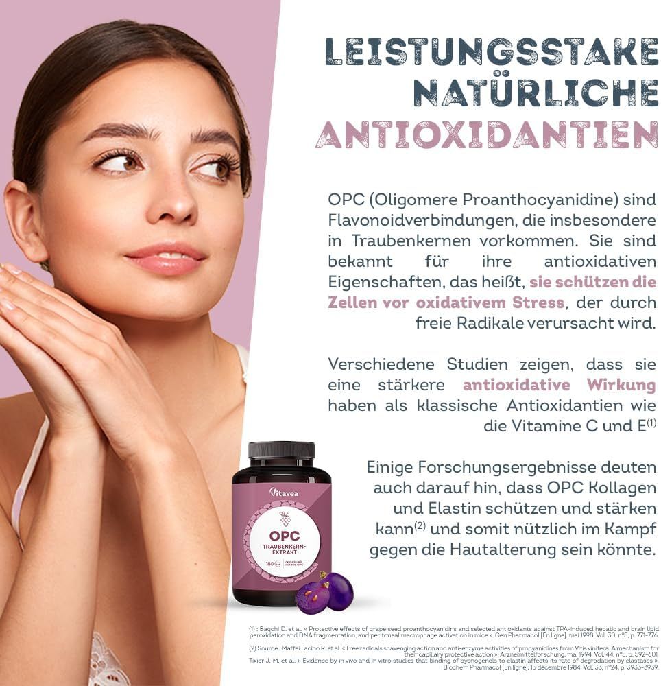 Frau mit Produktflasche. Text: OPC (Oligomere Proanthocyanidine). Beschreibung der antioxidativen Wirkung. Flasche mit Etikett.