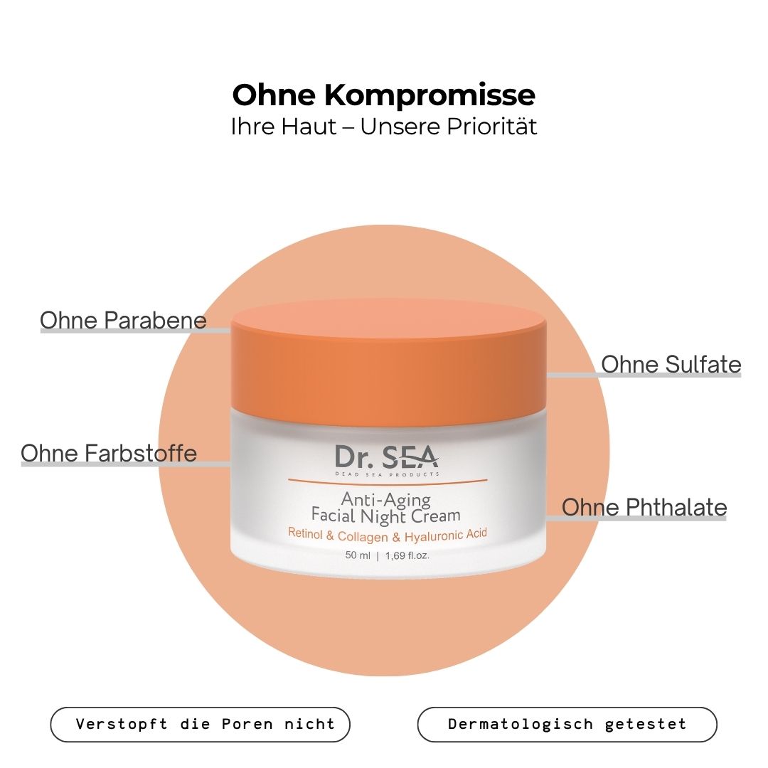 Produkt mit Text. Ohne Kompromisse. Ohne Parabene, Farbstoffe, Sulfate, Phthalate. Dermatologisch getestet.