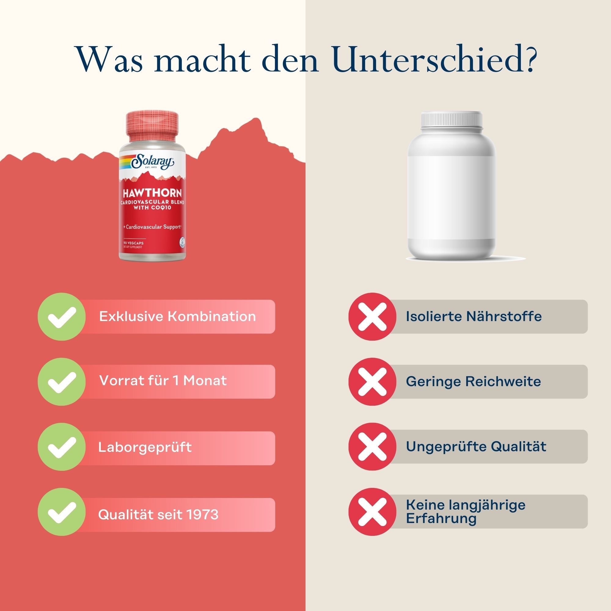 Vergleich Solaray Weißdorn-Spezial-Formel mit einem weißen Behälter. Vorteile: Exklusive Kombination, Laborgeprüft.