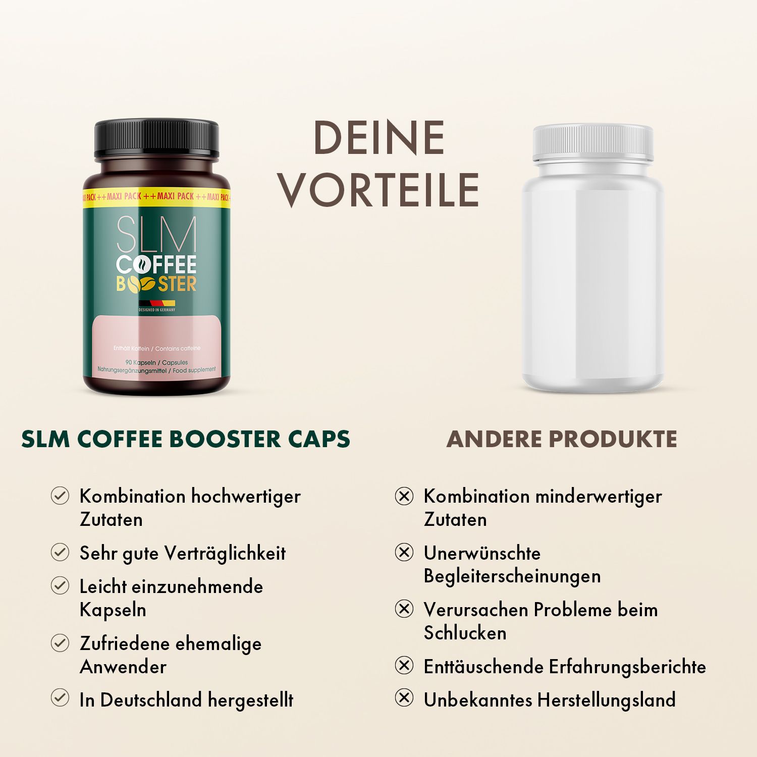 Slm Coffee Booster Caps