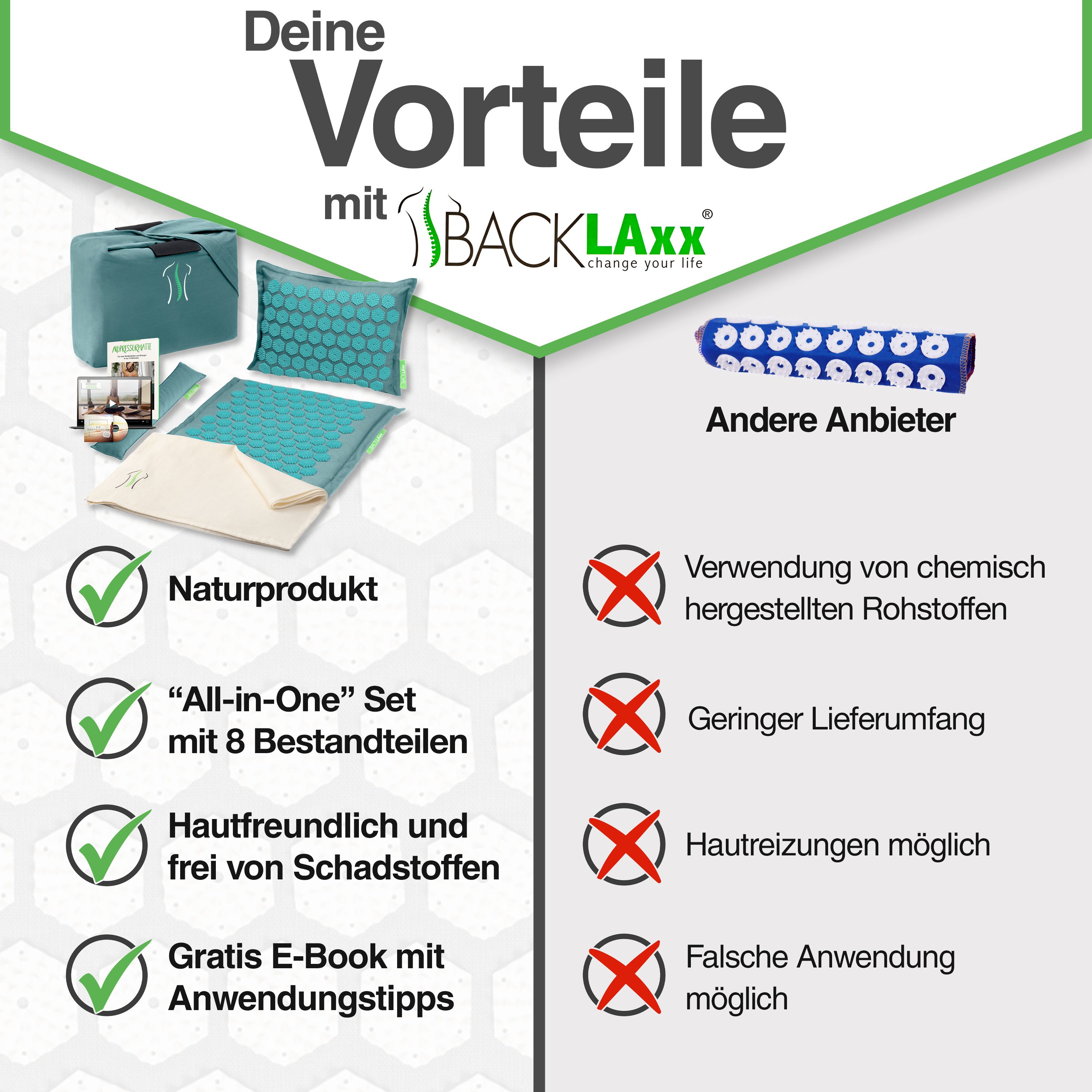 Vorteile mit BACKLAxx. Naturprodukt. All-in-One Set mit 8 Teilen. Hautfreundlich. Gratis E-Book. Andere Anbieter: Chemische Rohstoffe.