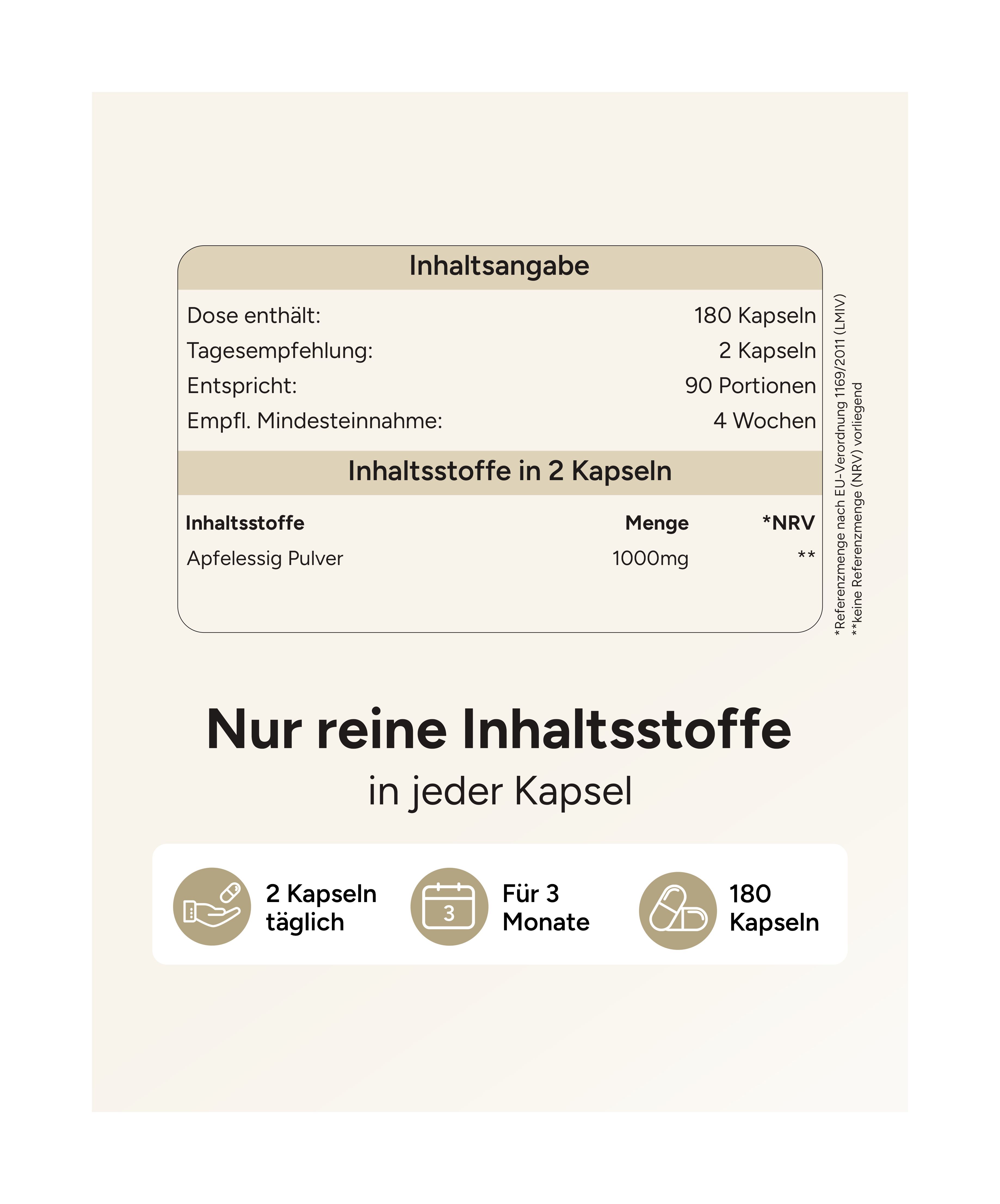 Infografik mit Inhaltsangaben. Enthält 180 Kapseln, 2 Kapseln pro Tag. Reine Inhaltsstoffe. 2 Kapseln täglich, für 3 Monate, 180 Kapseln.